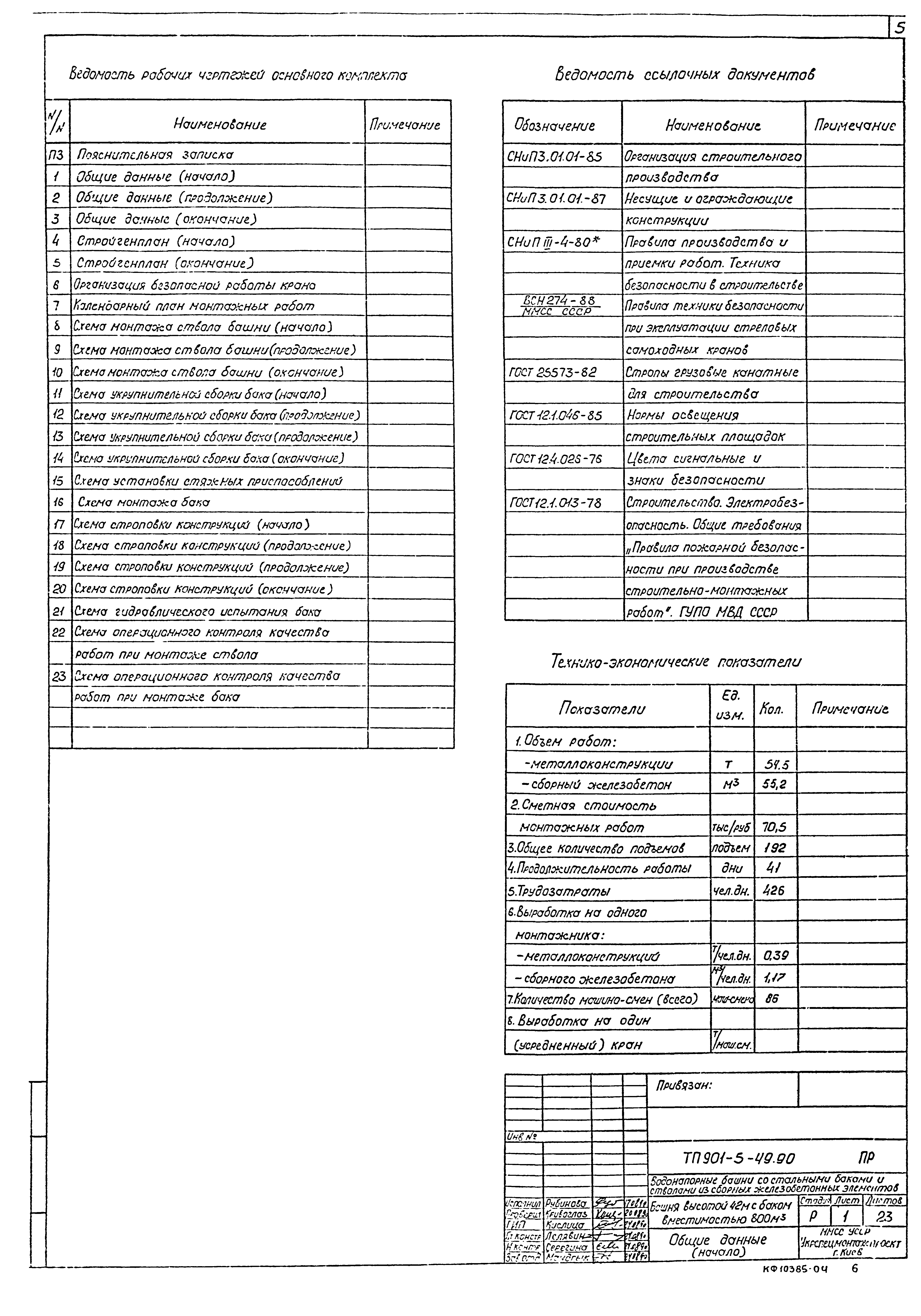 Типовой проект 901-5-49.90