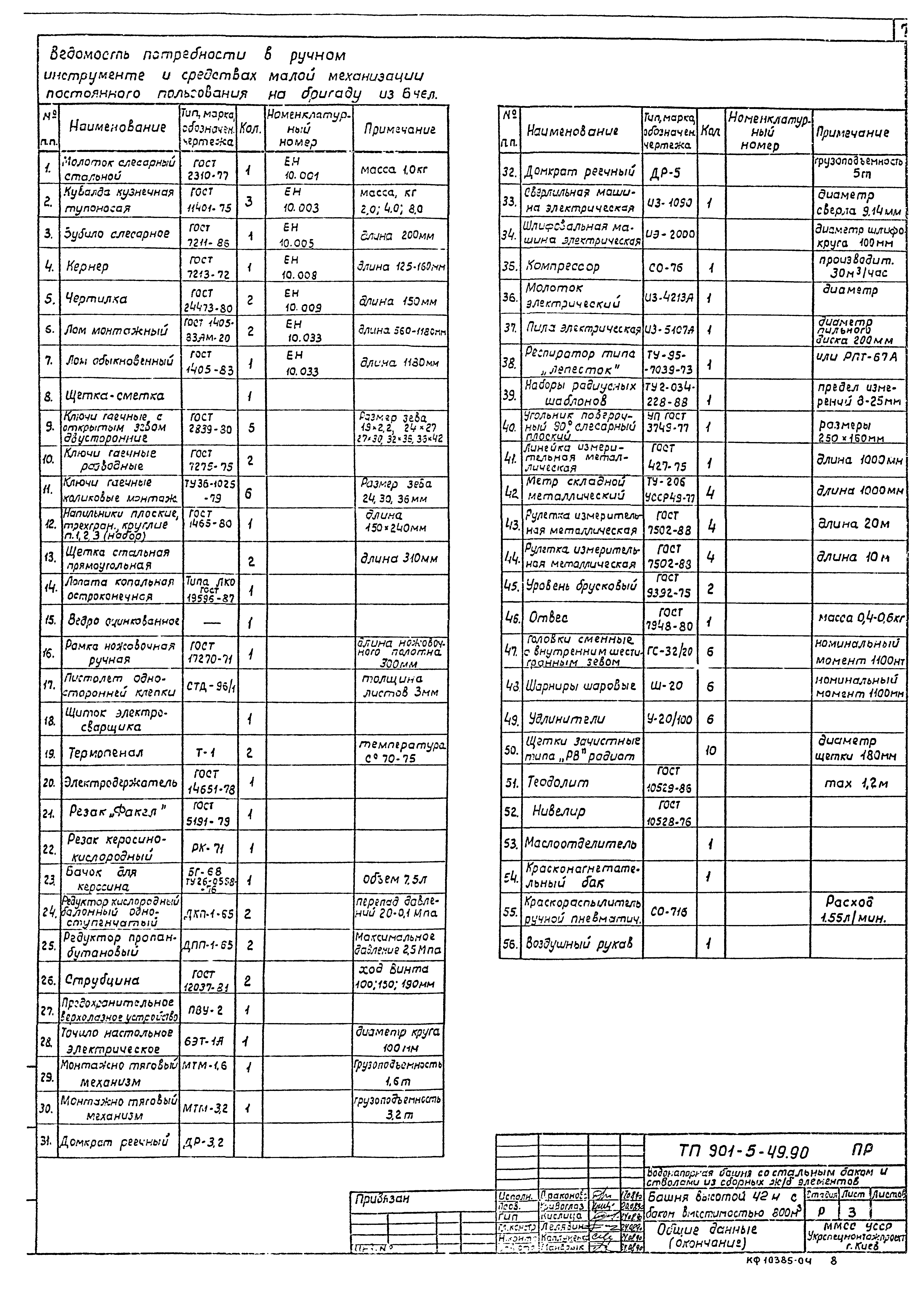 Типовой проект 901-5-49.90
