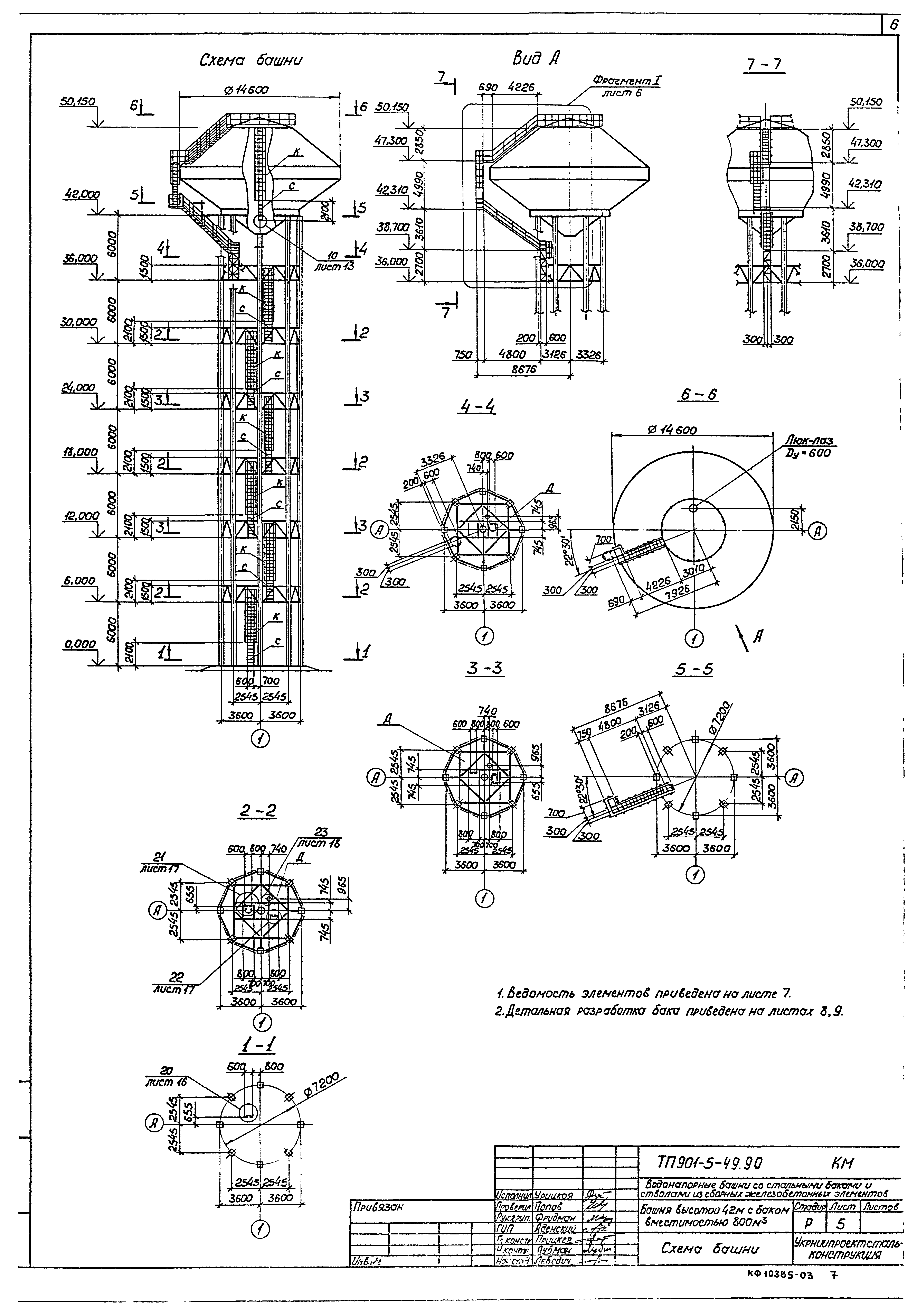 Типовой проект 901-5-49.90