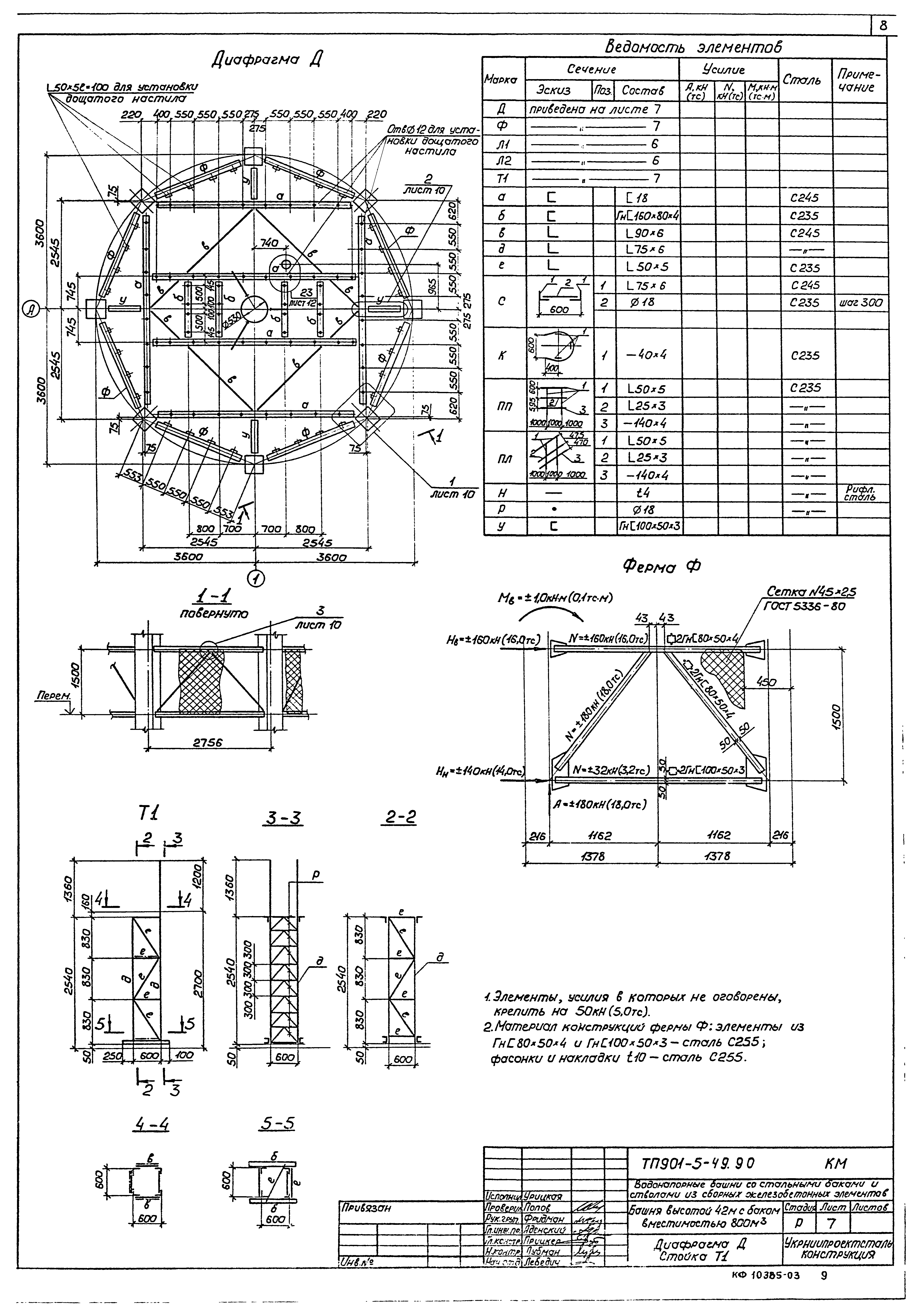 Типовой проект 901-5-49.90