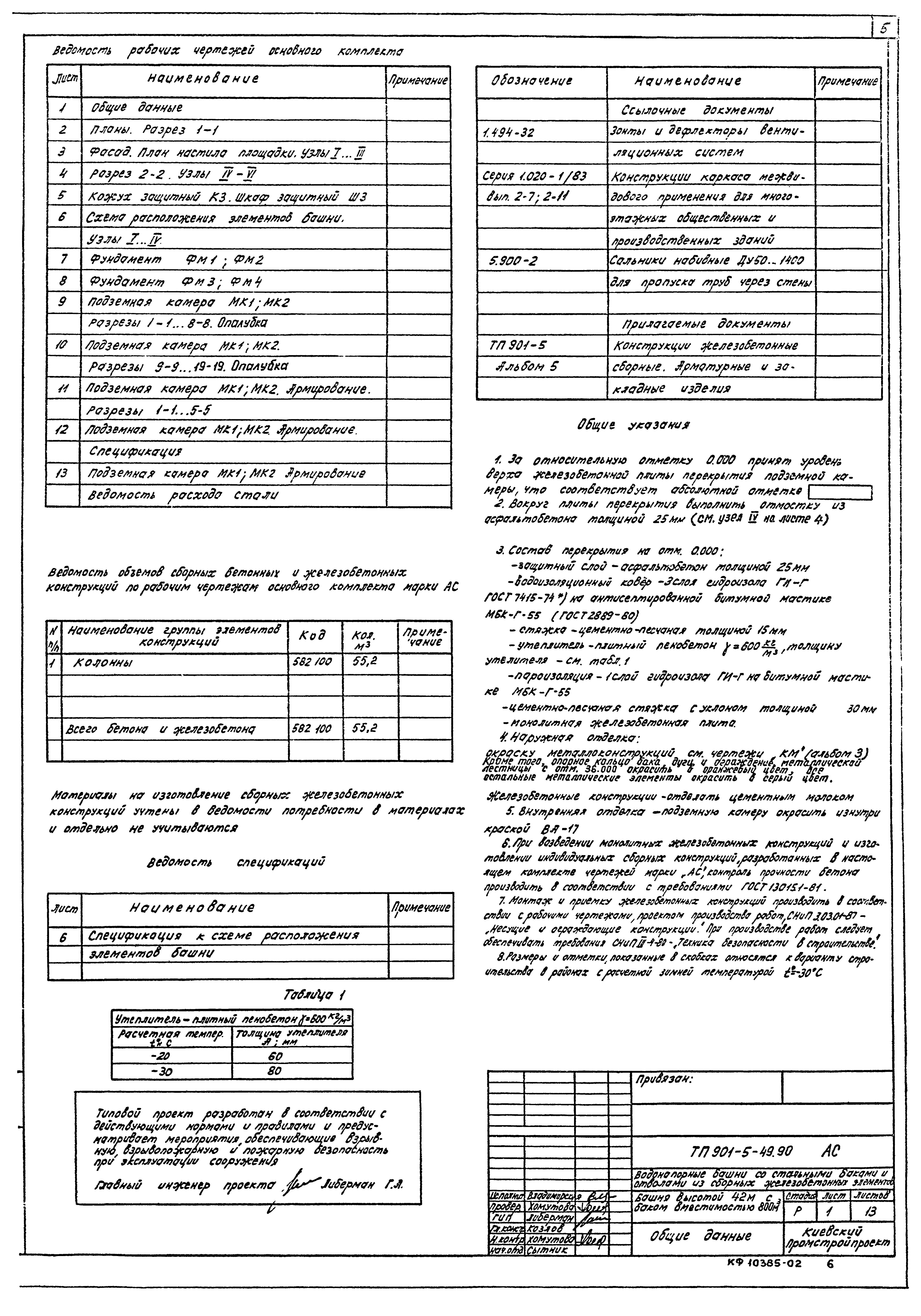 Типовой проект 901-5-49.90