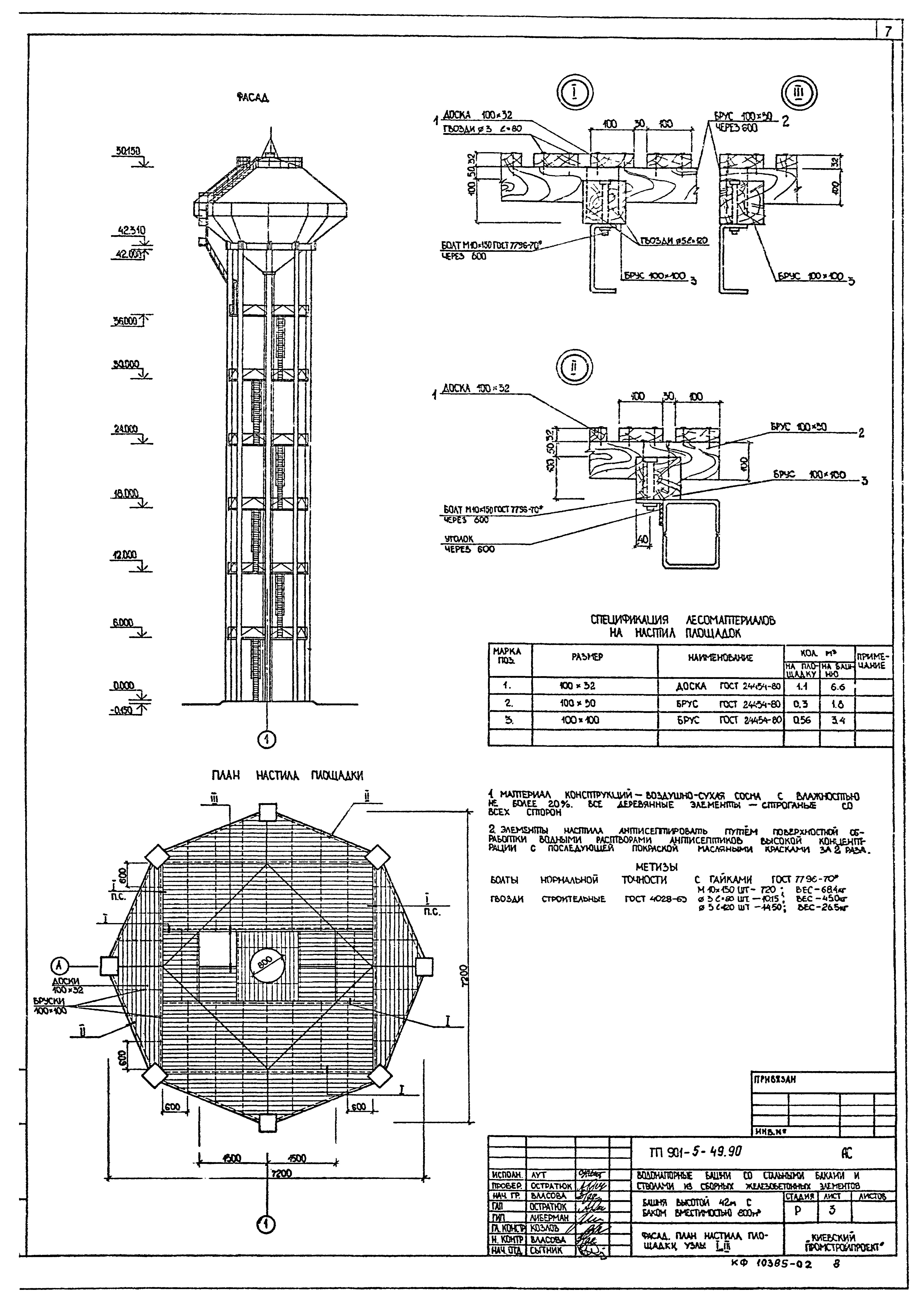 Типовой проект 901-5-49.90