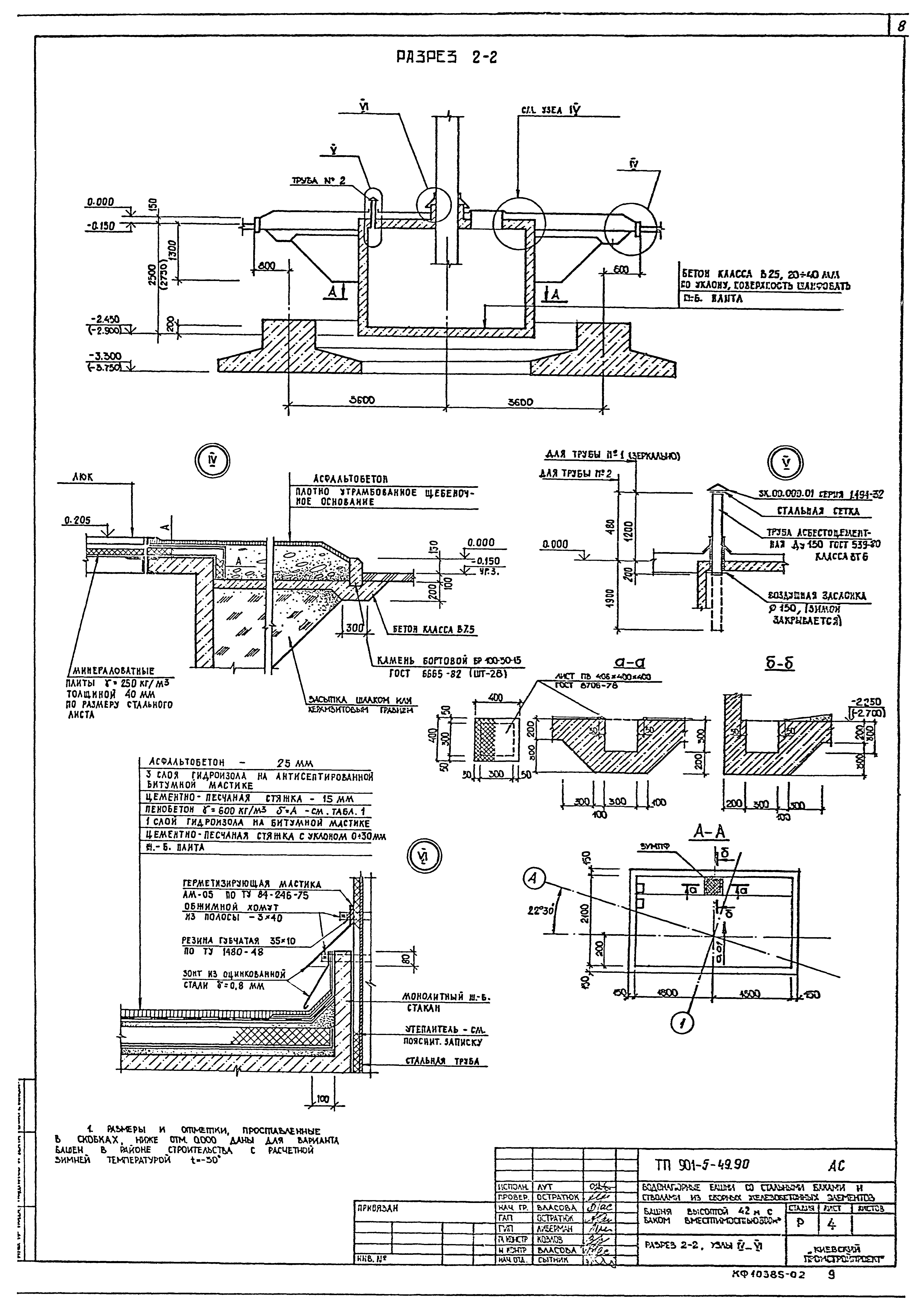 Типовой проект 901-5-49.90