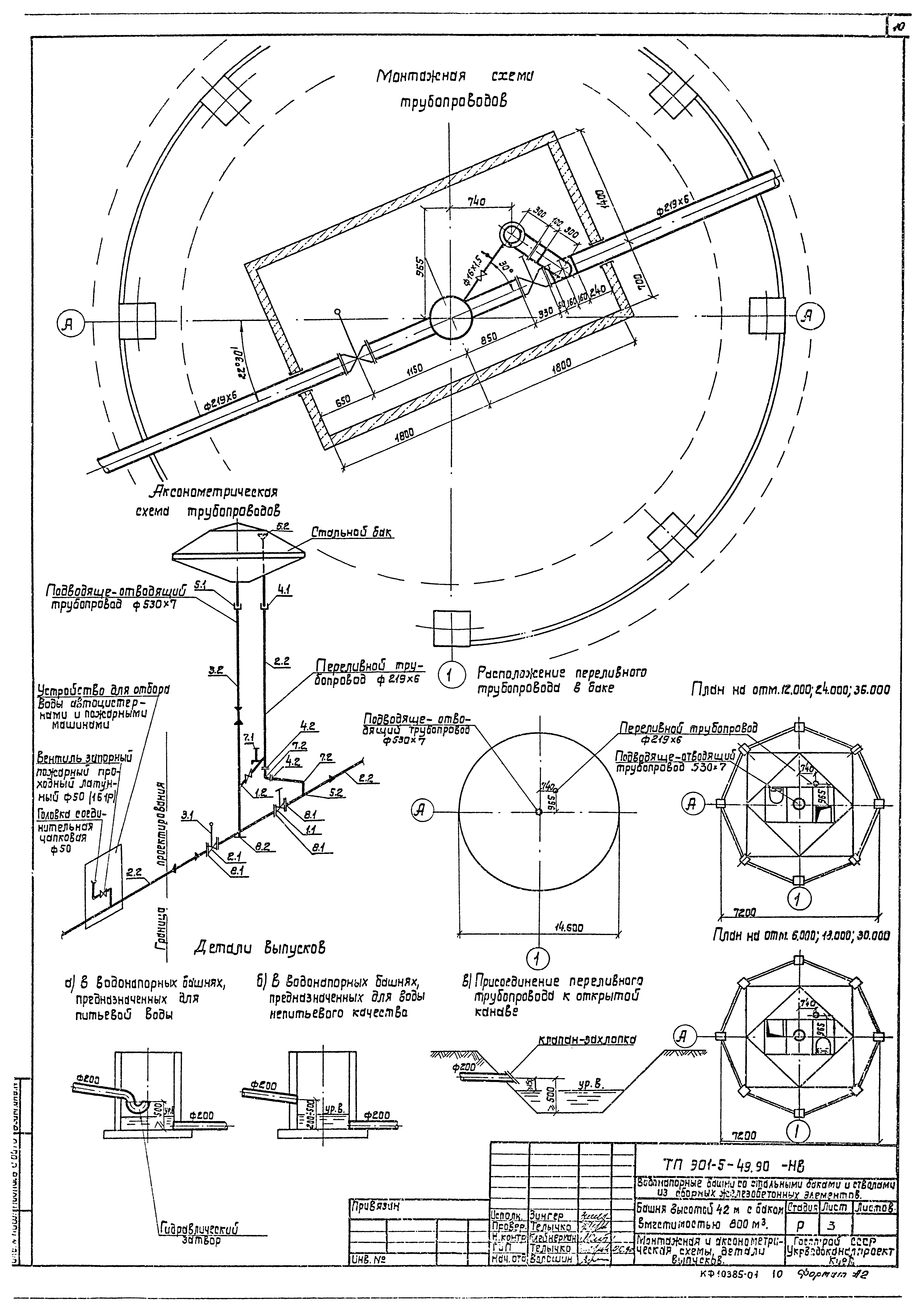 Типовой проект 901-5-49.90