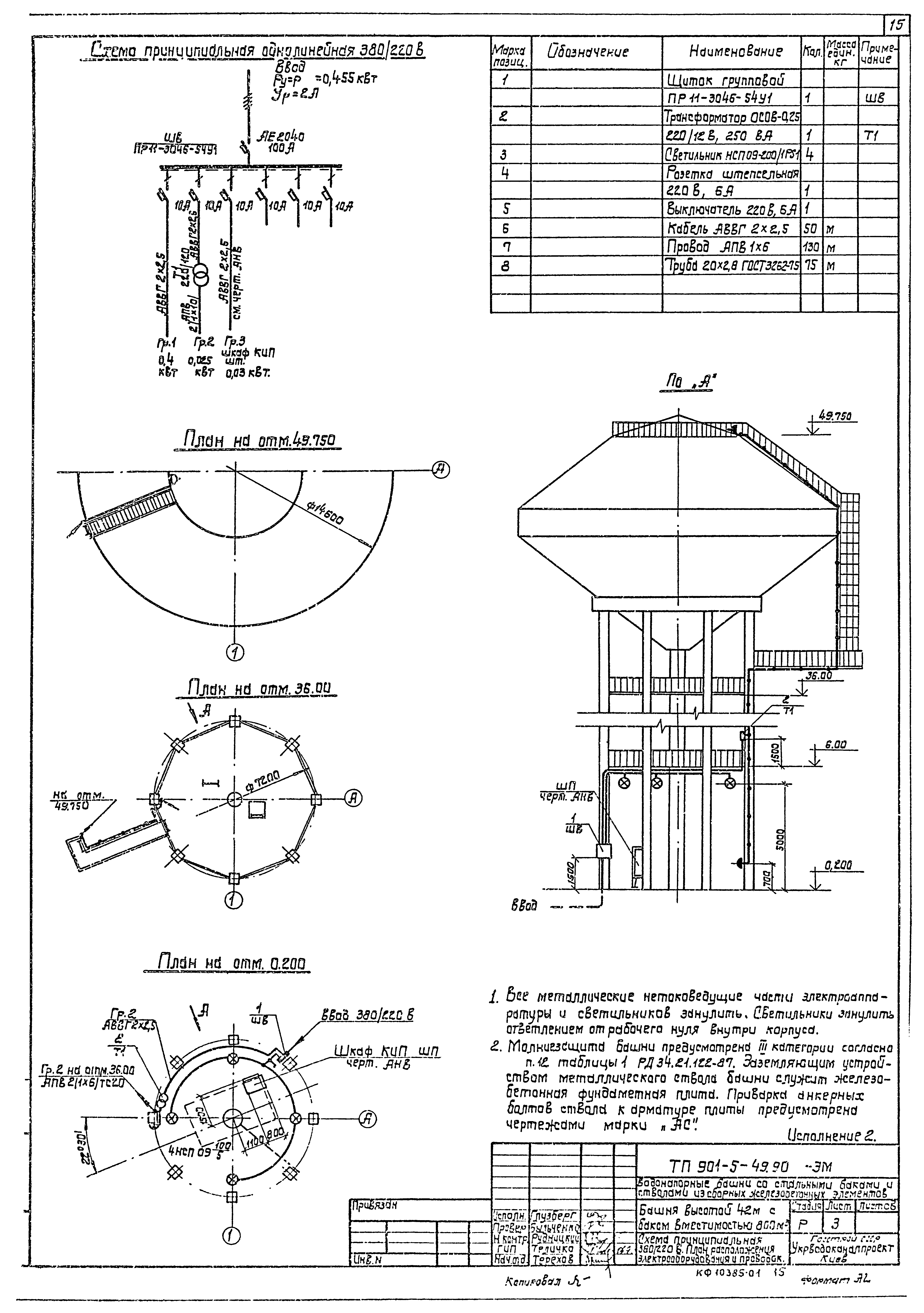 Типовой проект 901-5-49.90