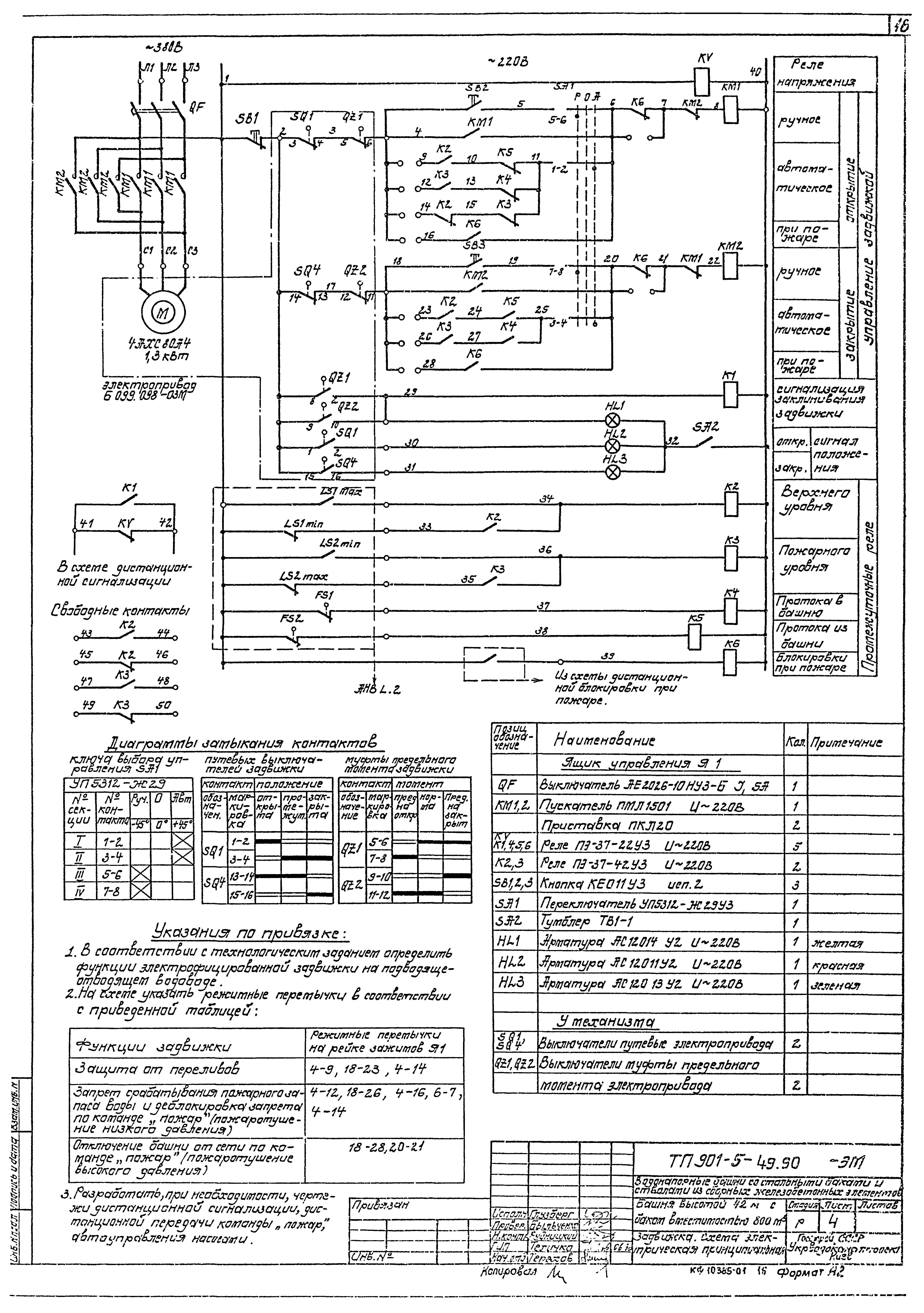 Типовой проект 901-5-49.90