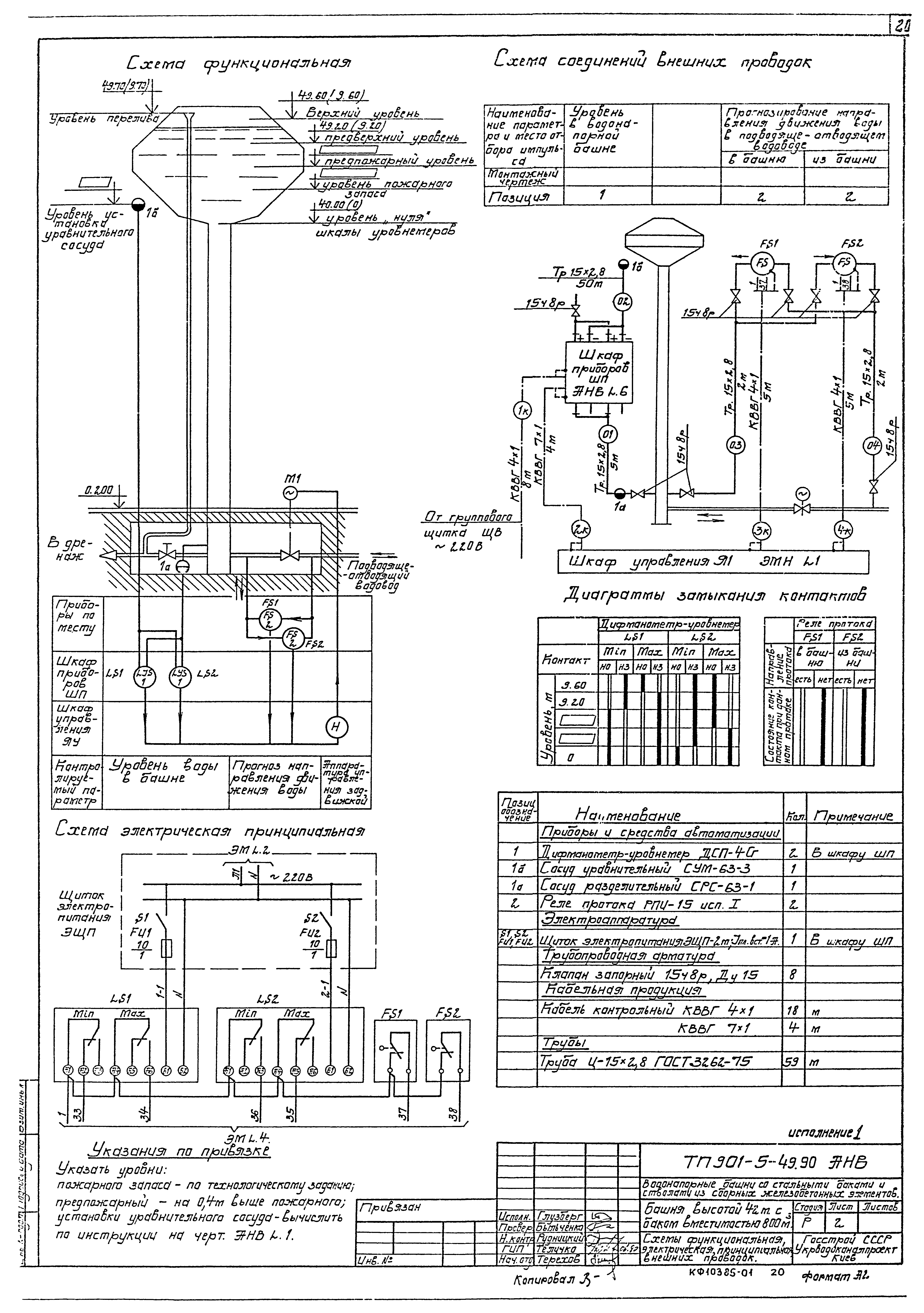 Типовой проект 901-5-49.90