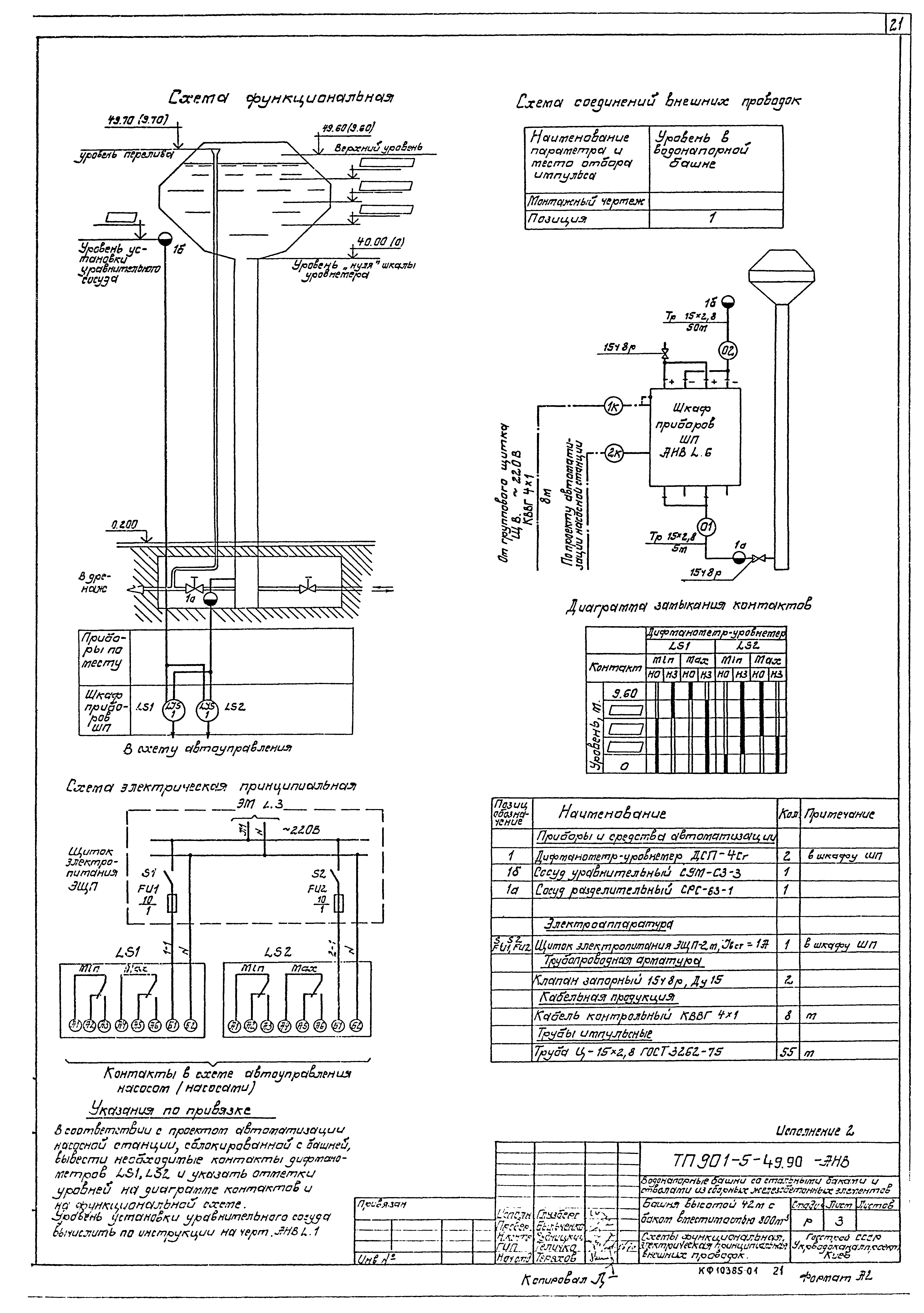 Типовой проект 901-5-49.90