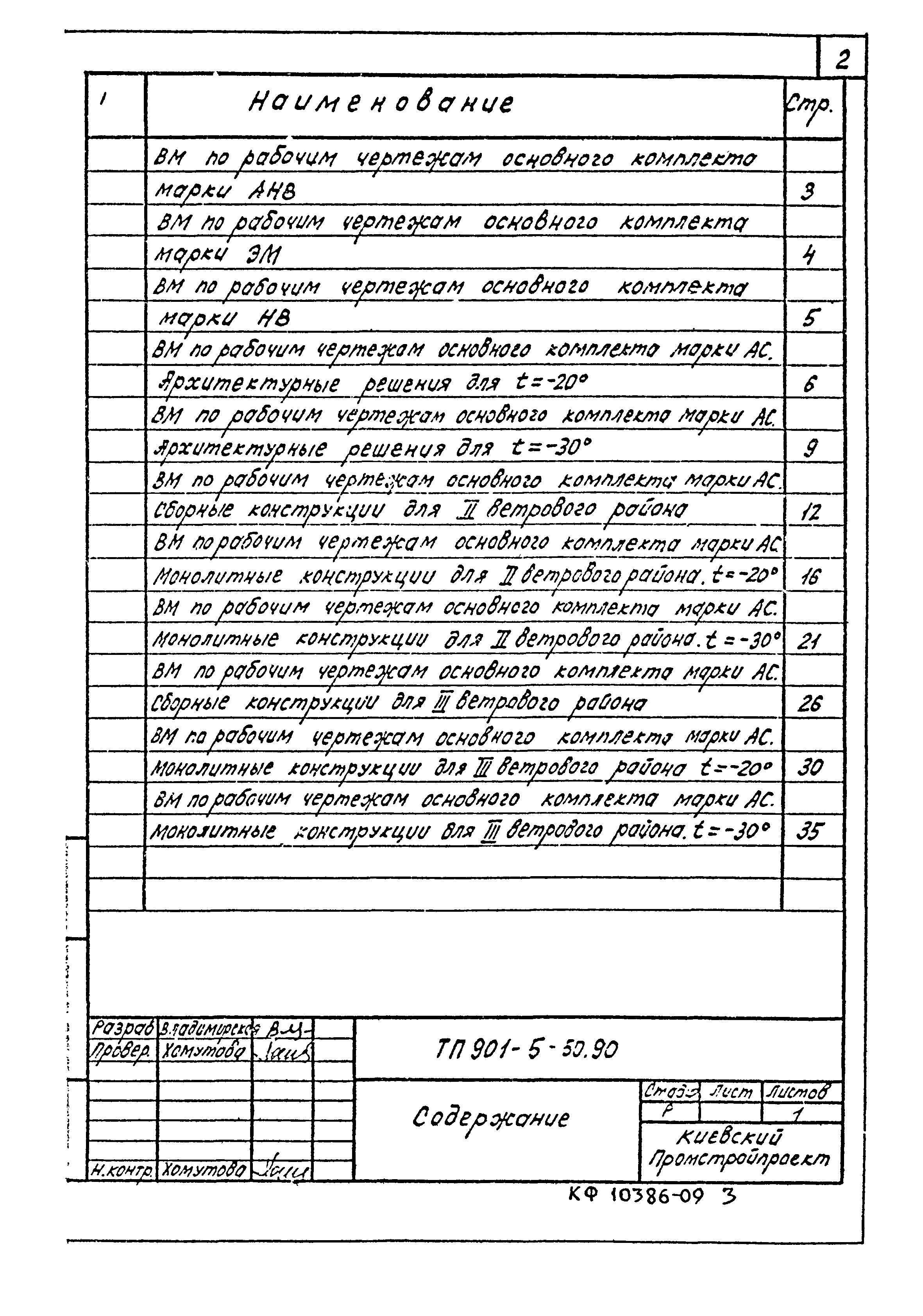 Типовой проект 901-5-50.90