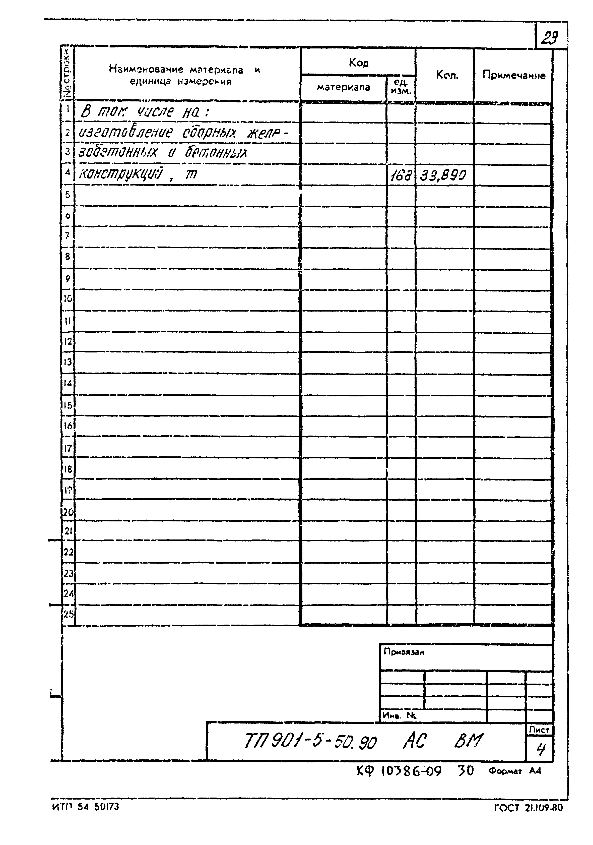 Типовой проект 901-5-50.90