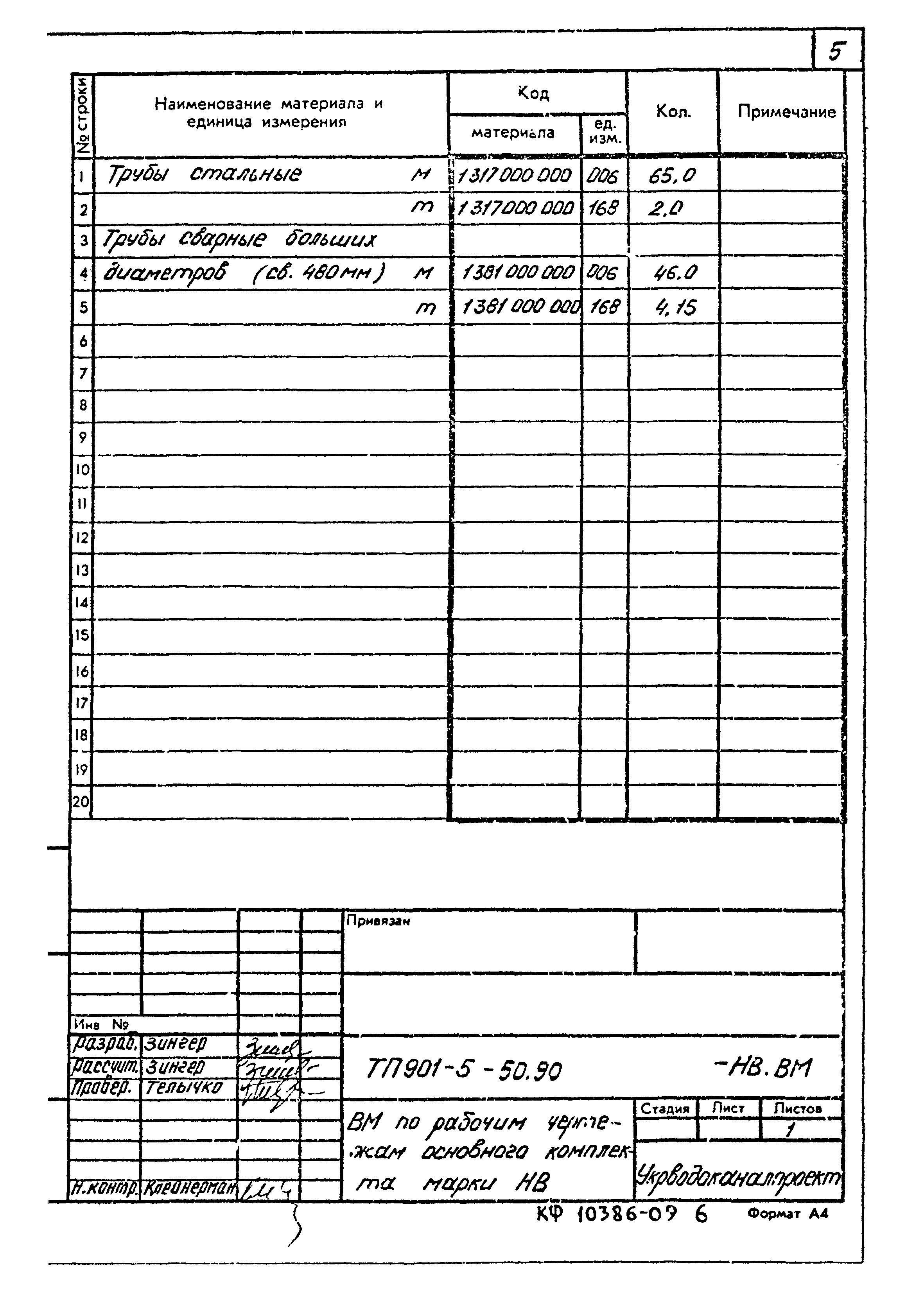 Типовой проект 901-5-50.90