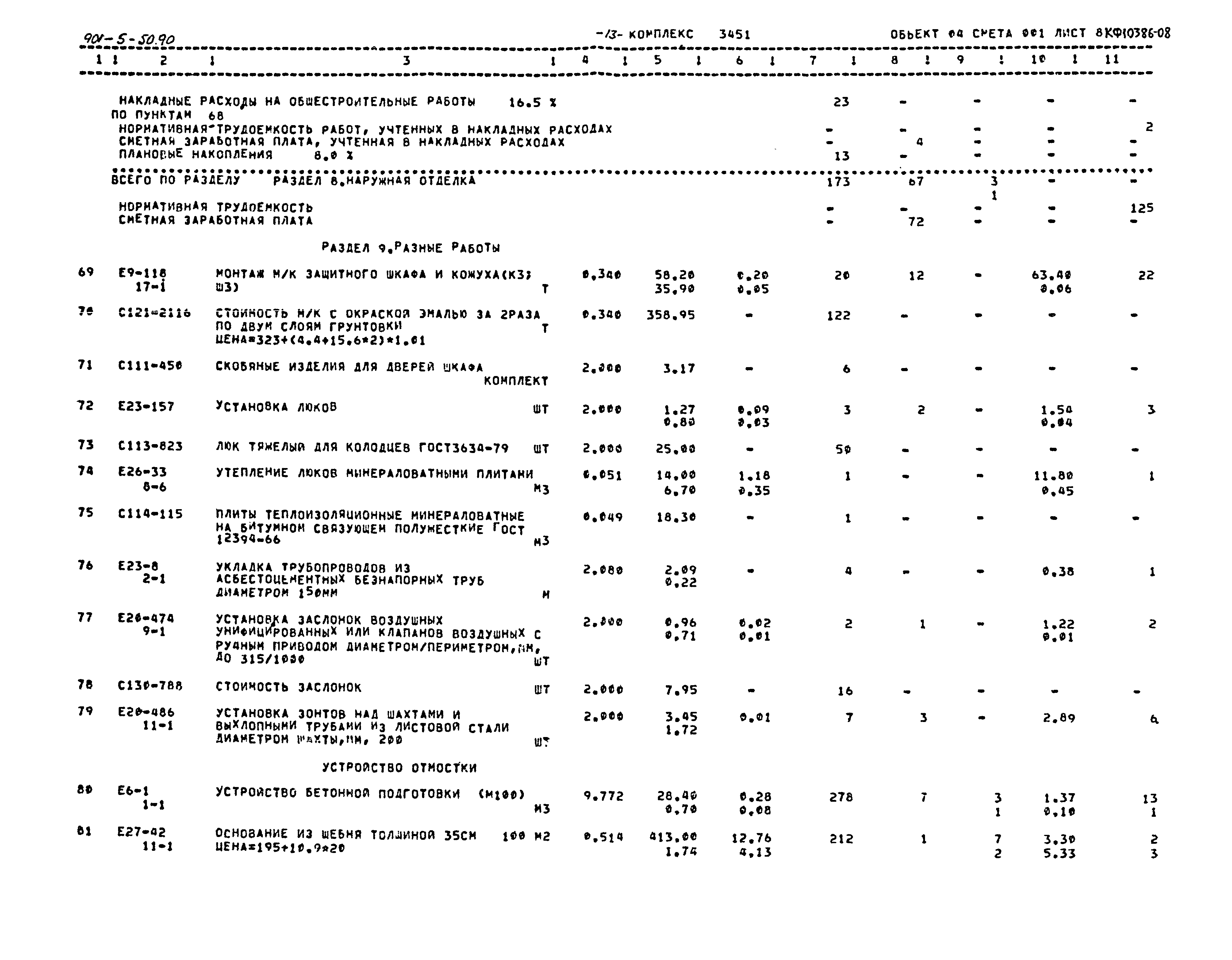 Типовой проект 901-5-50.90