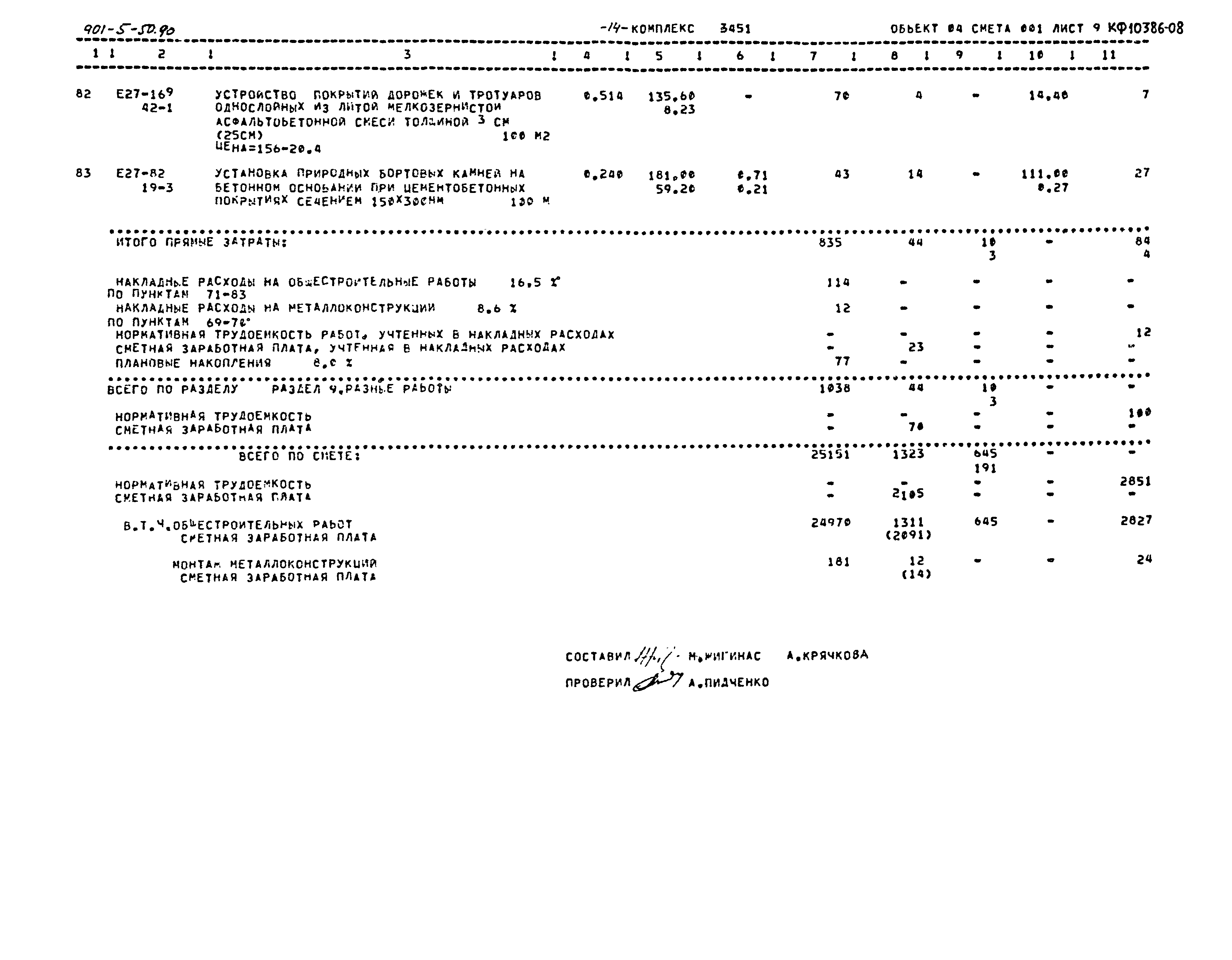 Типовой проект 901-5-50.90