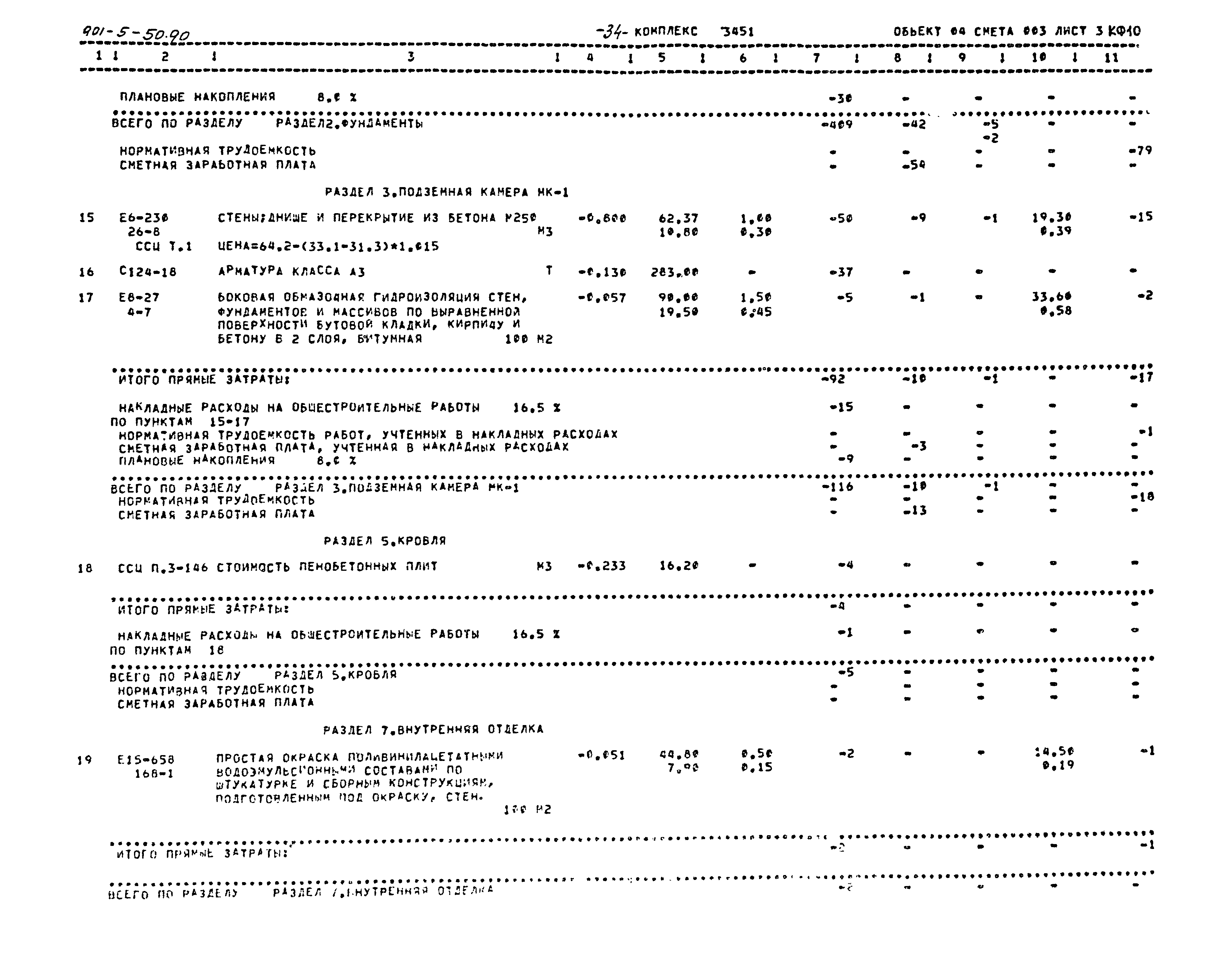 Типовой проект 901-5-50.90