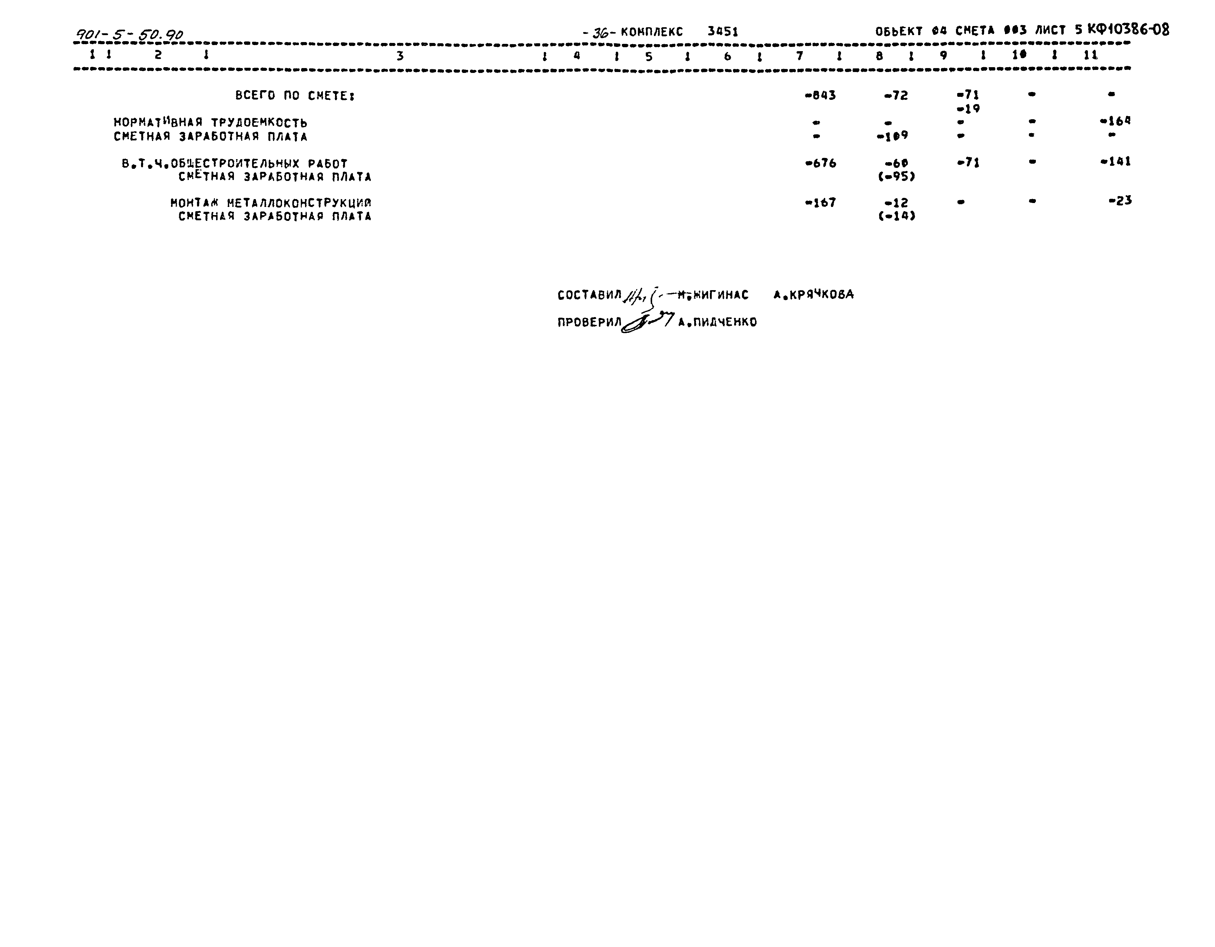 Типовой проект 901-5-50.90