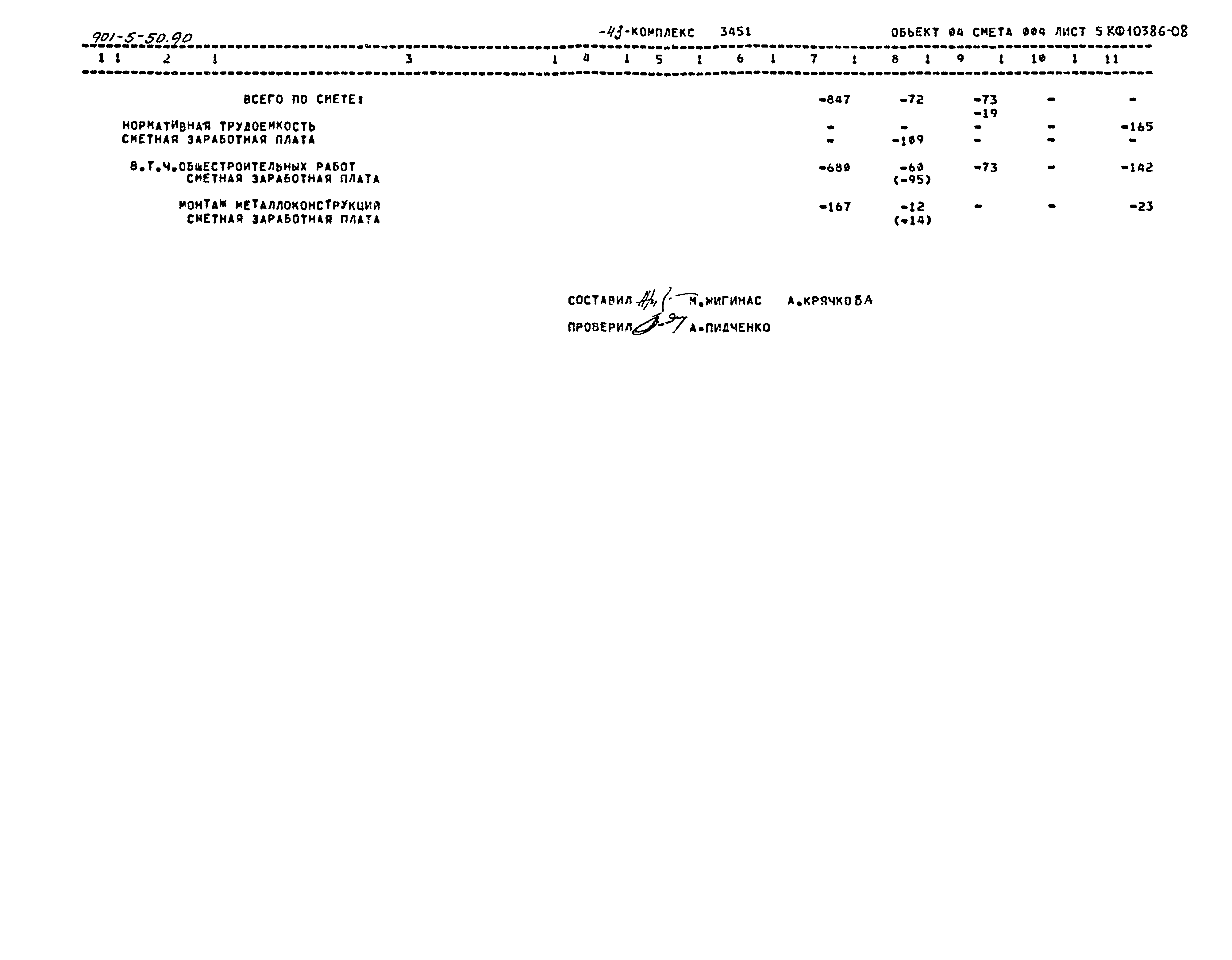Типовой проект 901-5-50.90
