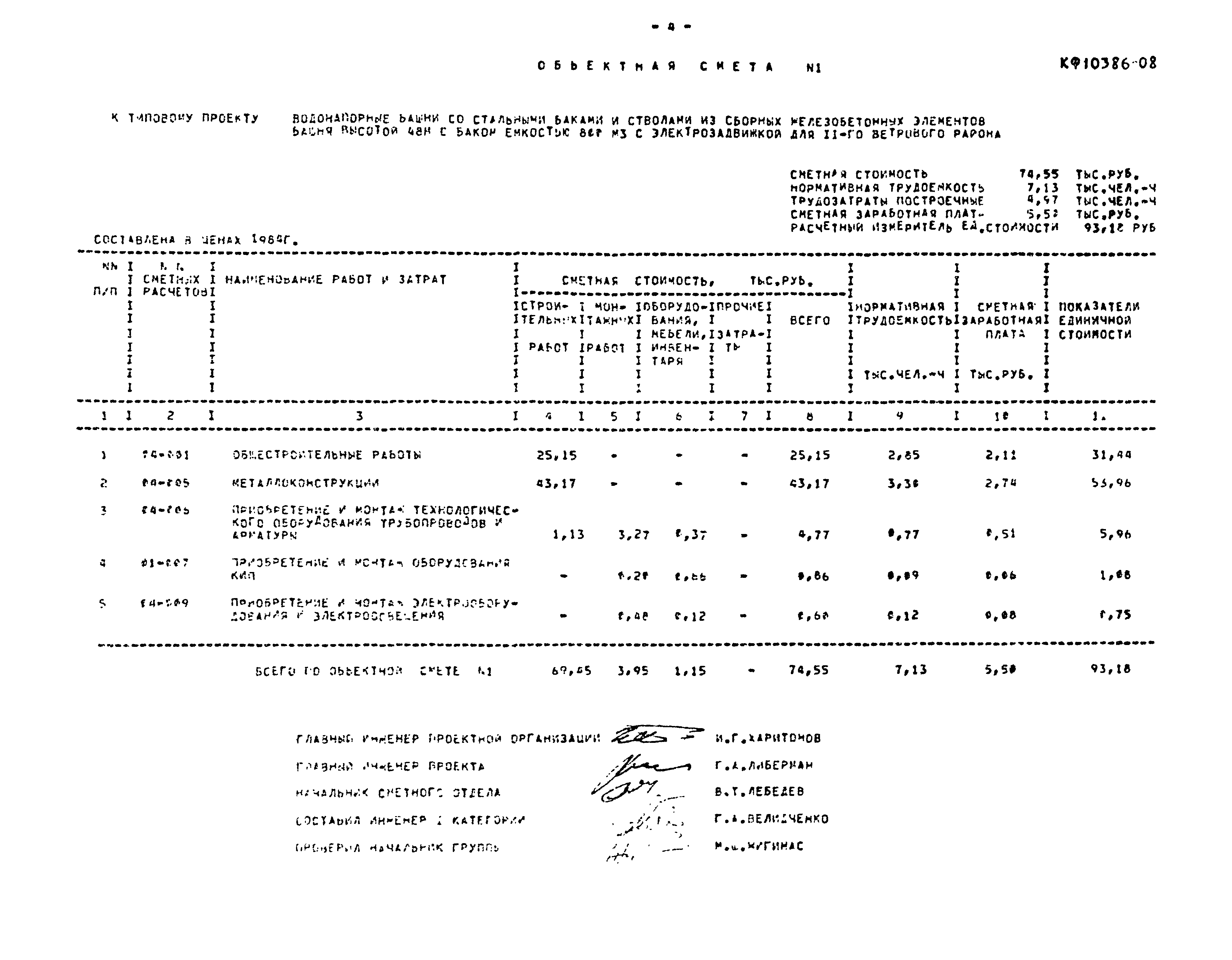 Типовой проект 901-5-50.90