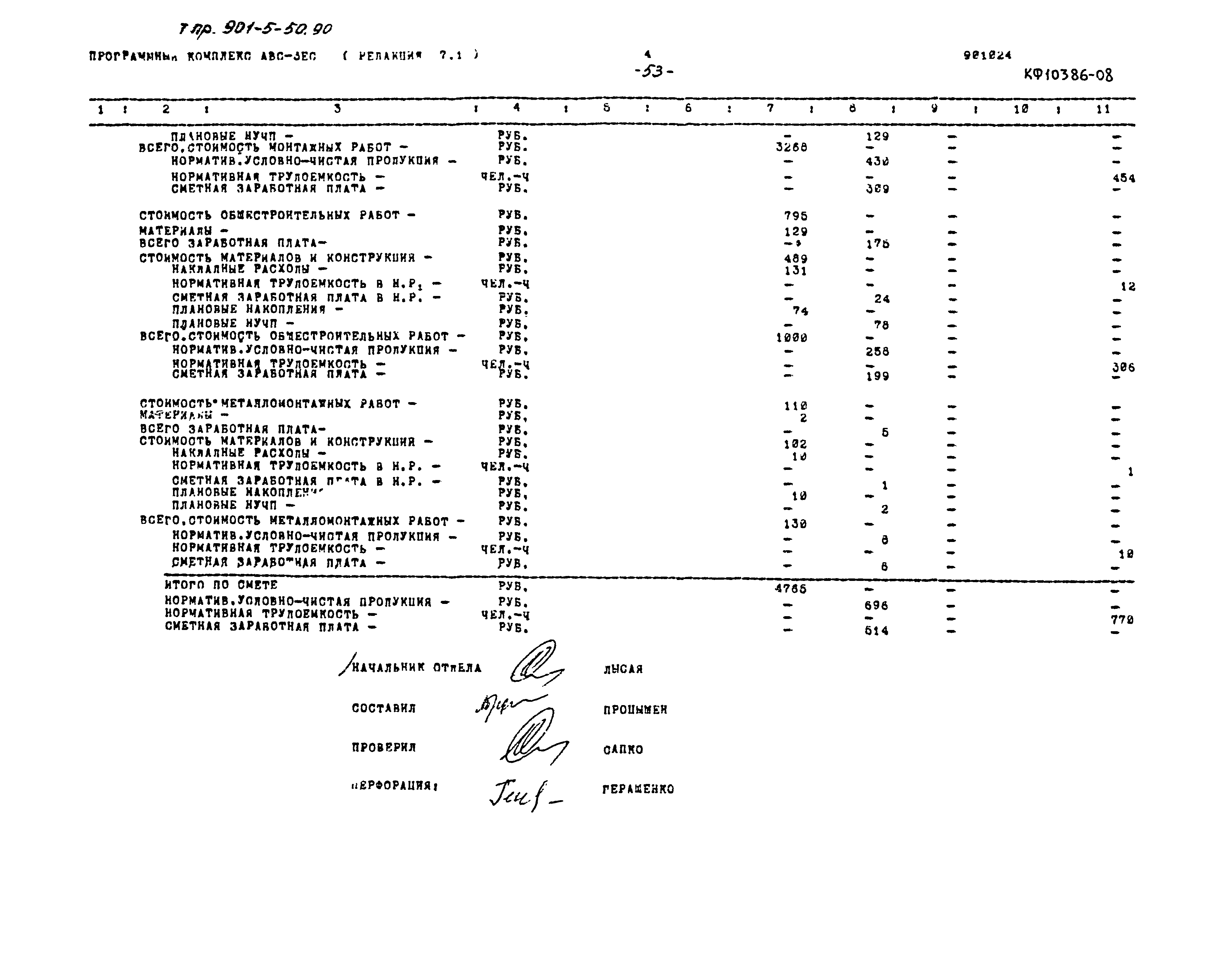 Типовой проект 901-5-50.90