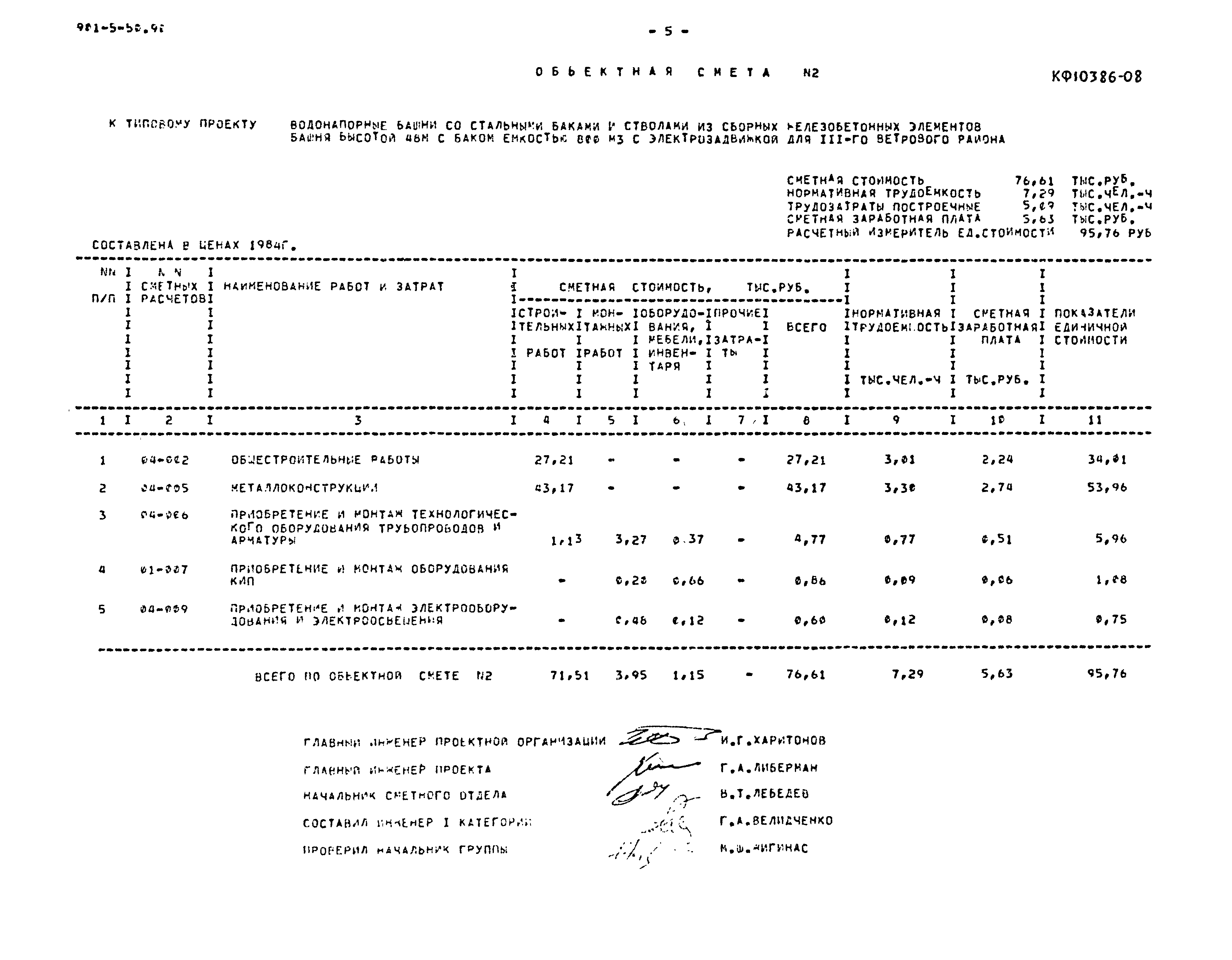 Типовой проект 901-5-50.90