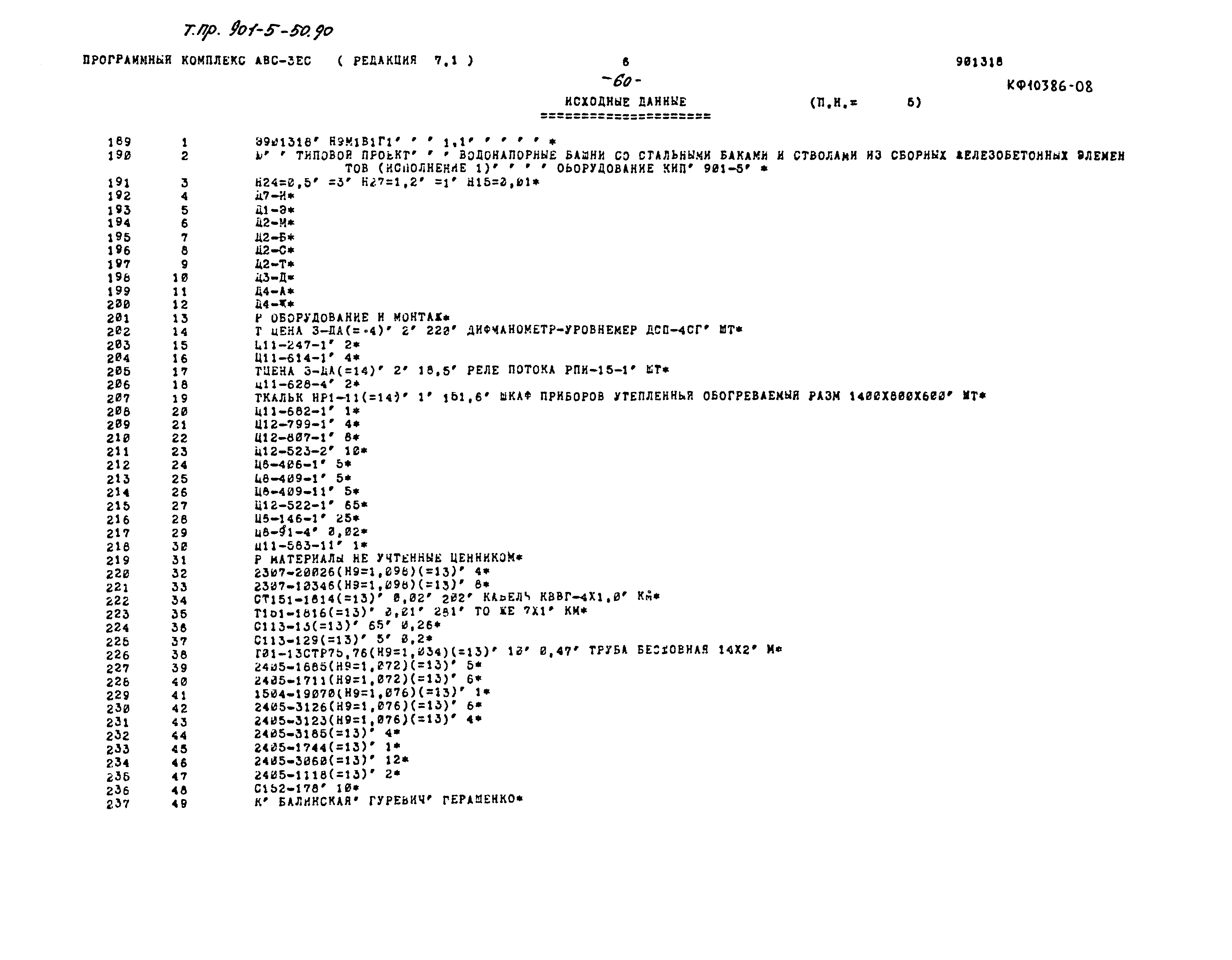 Типовой проект 901-5-50.90