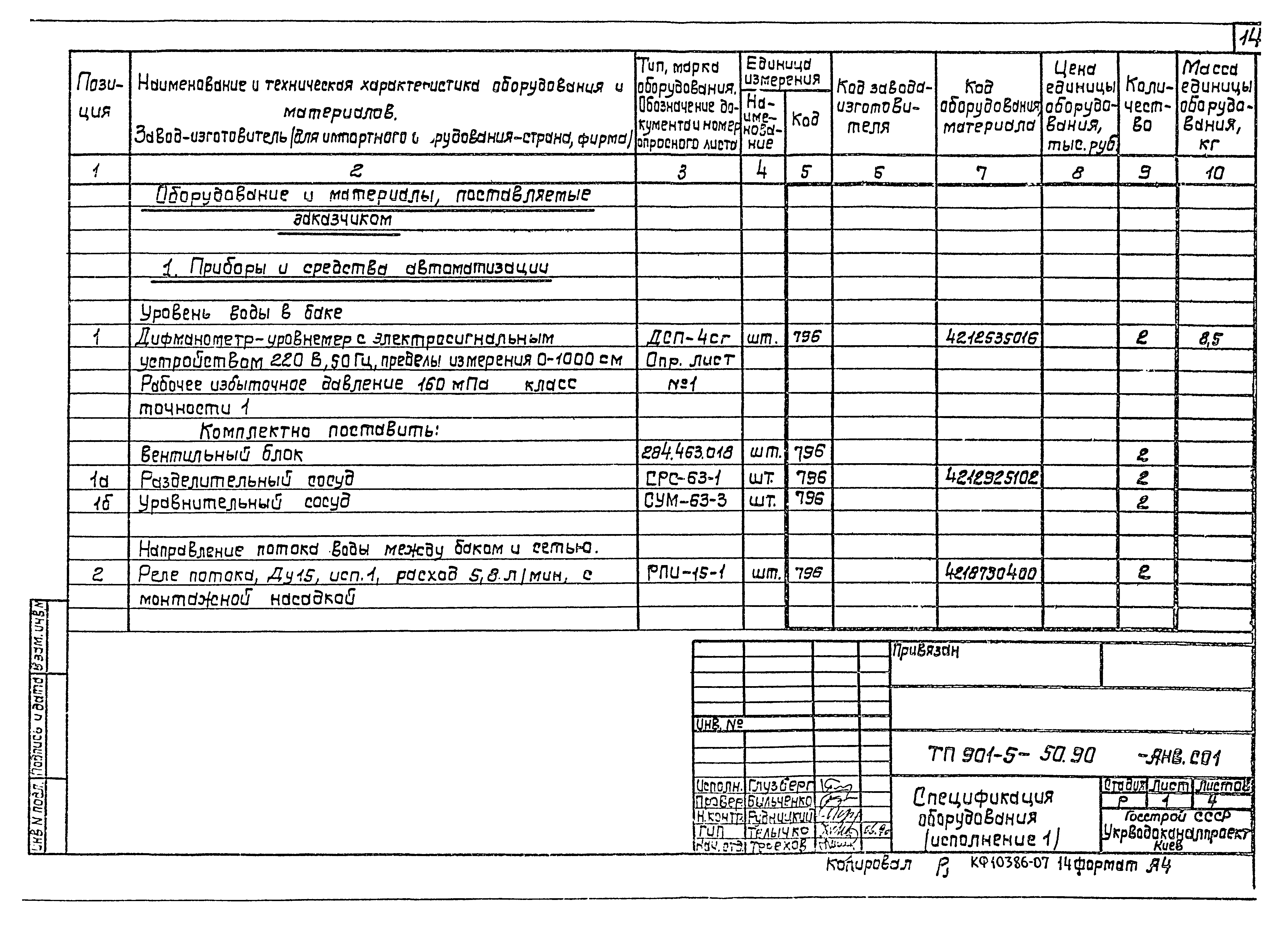 Типовой проект 901-5-50.90
