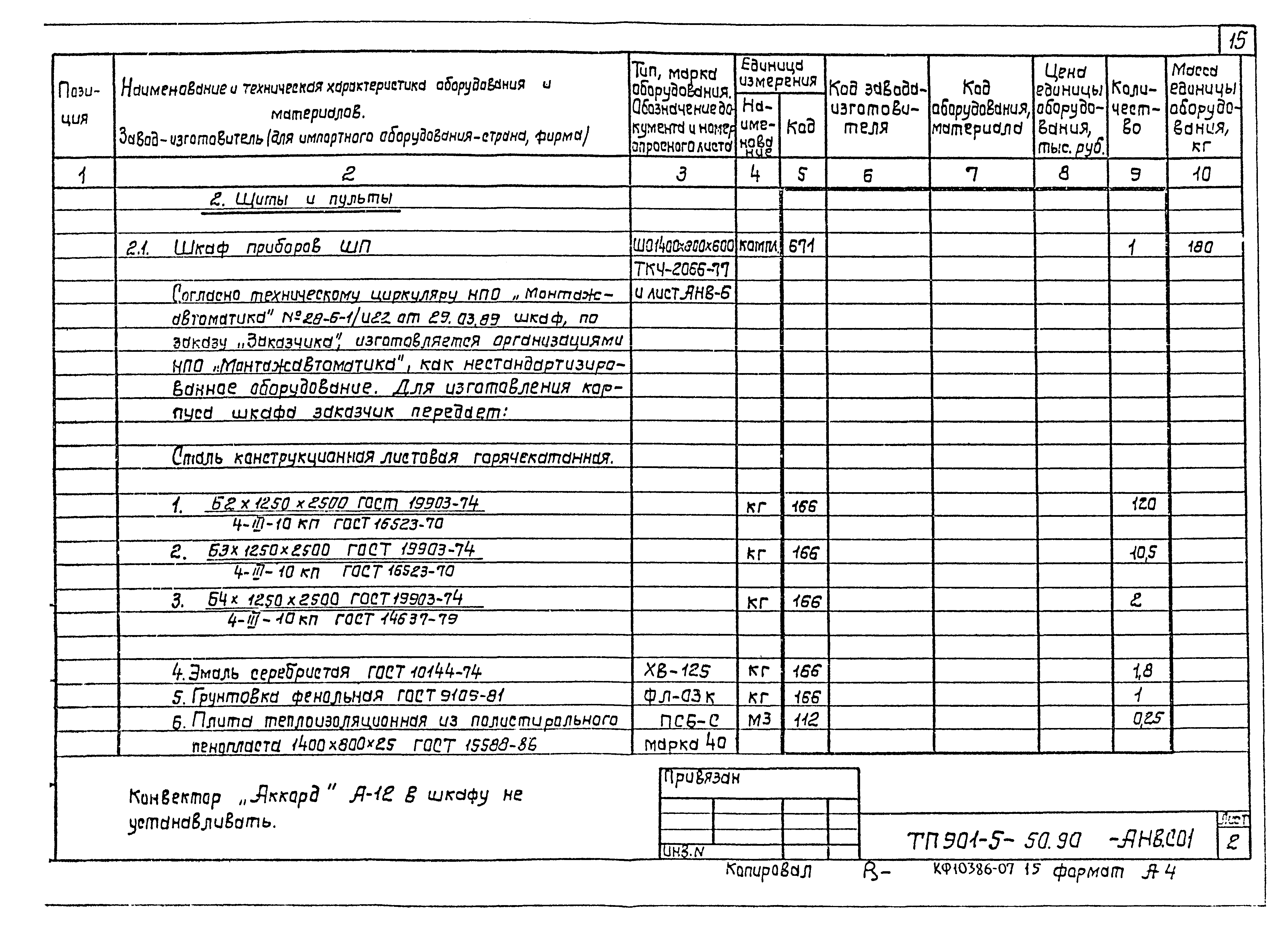 Типовой проект 901-5-50.90