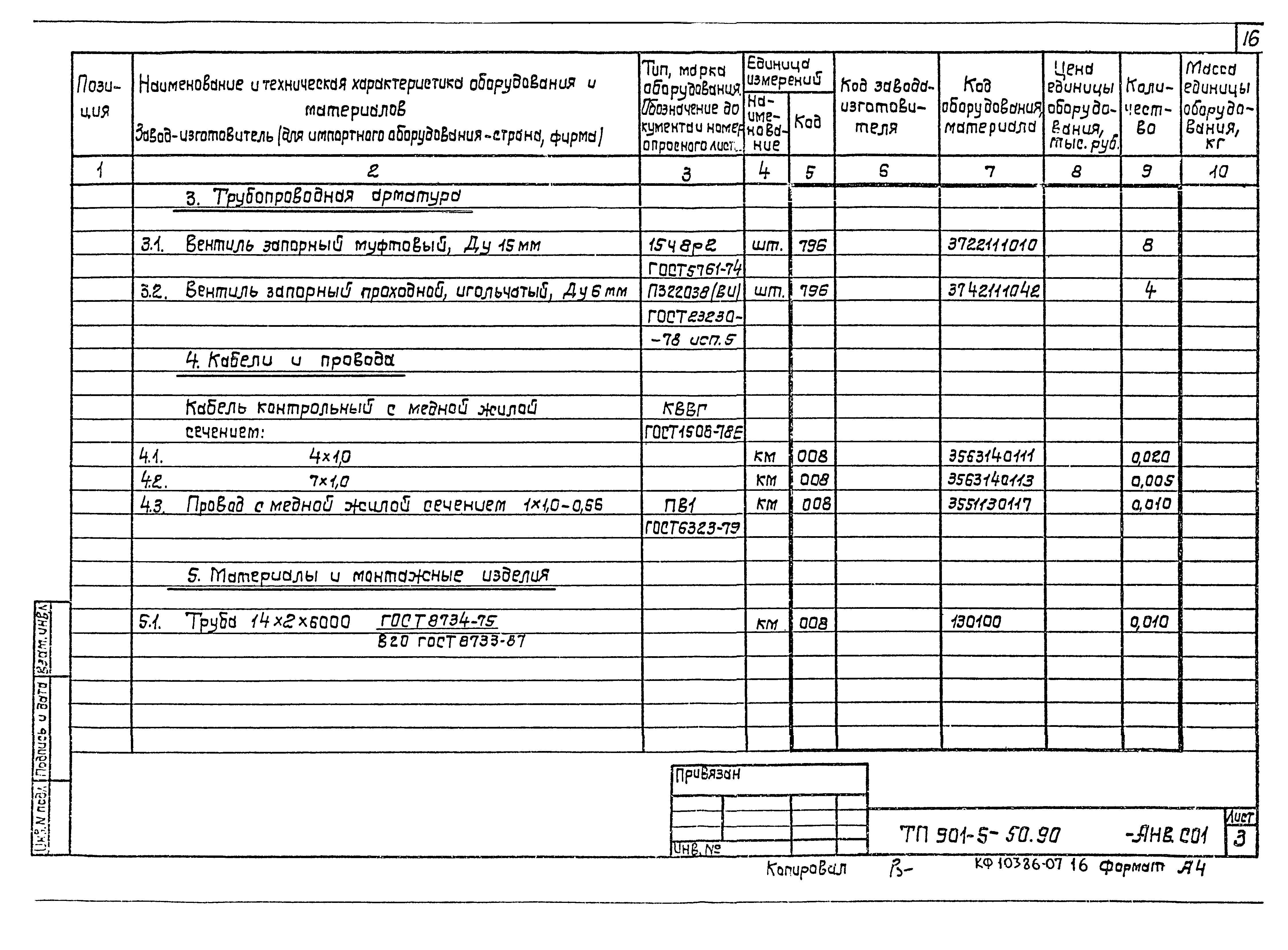 Типовой проект 901-5-50.90