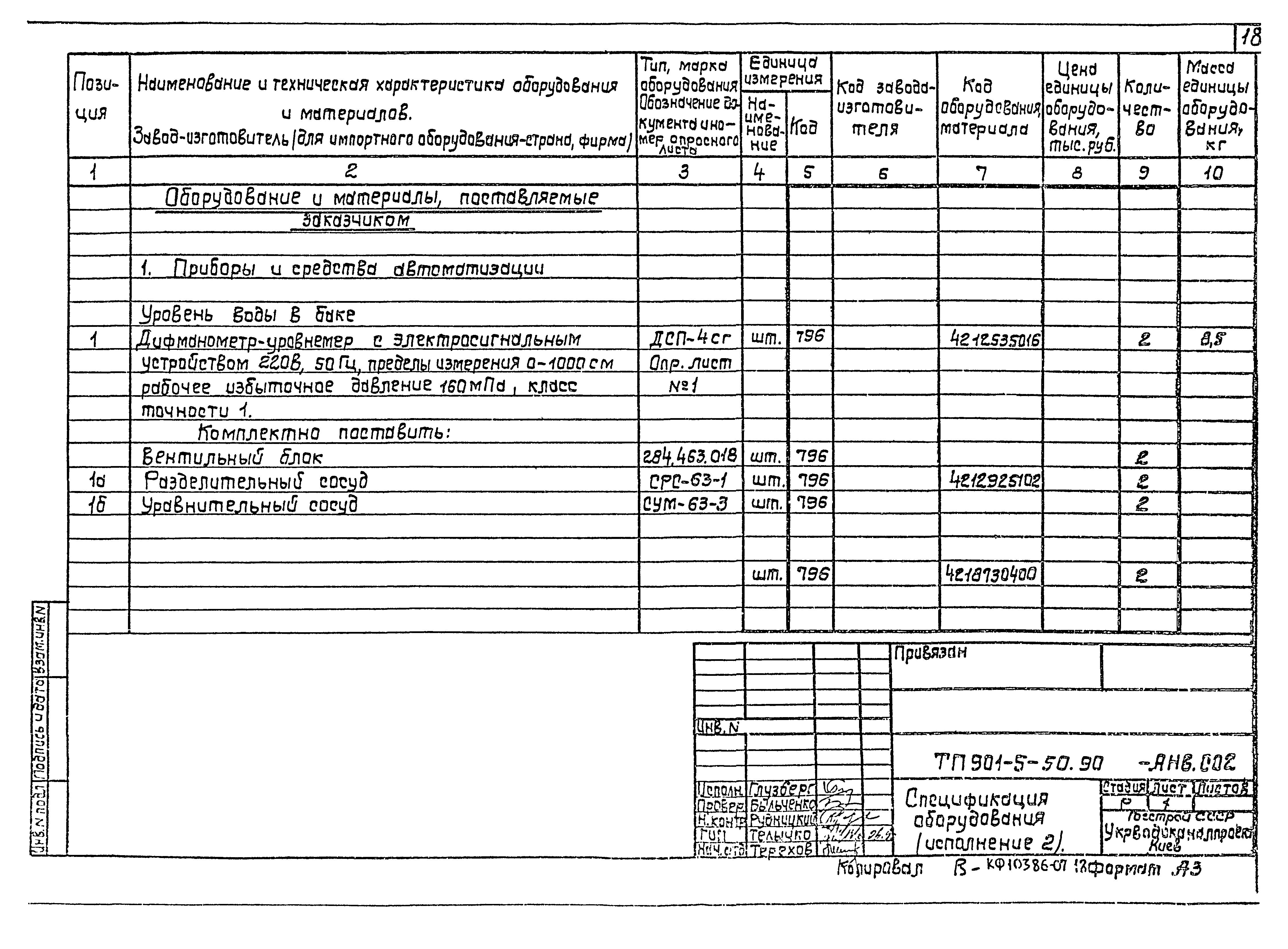 Типовой проект 901-5-50.90
