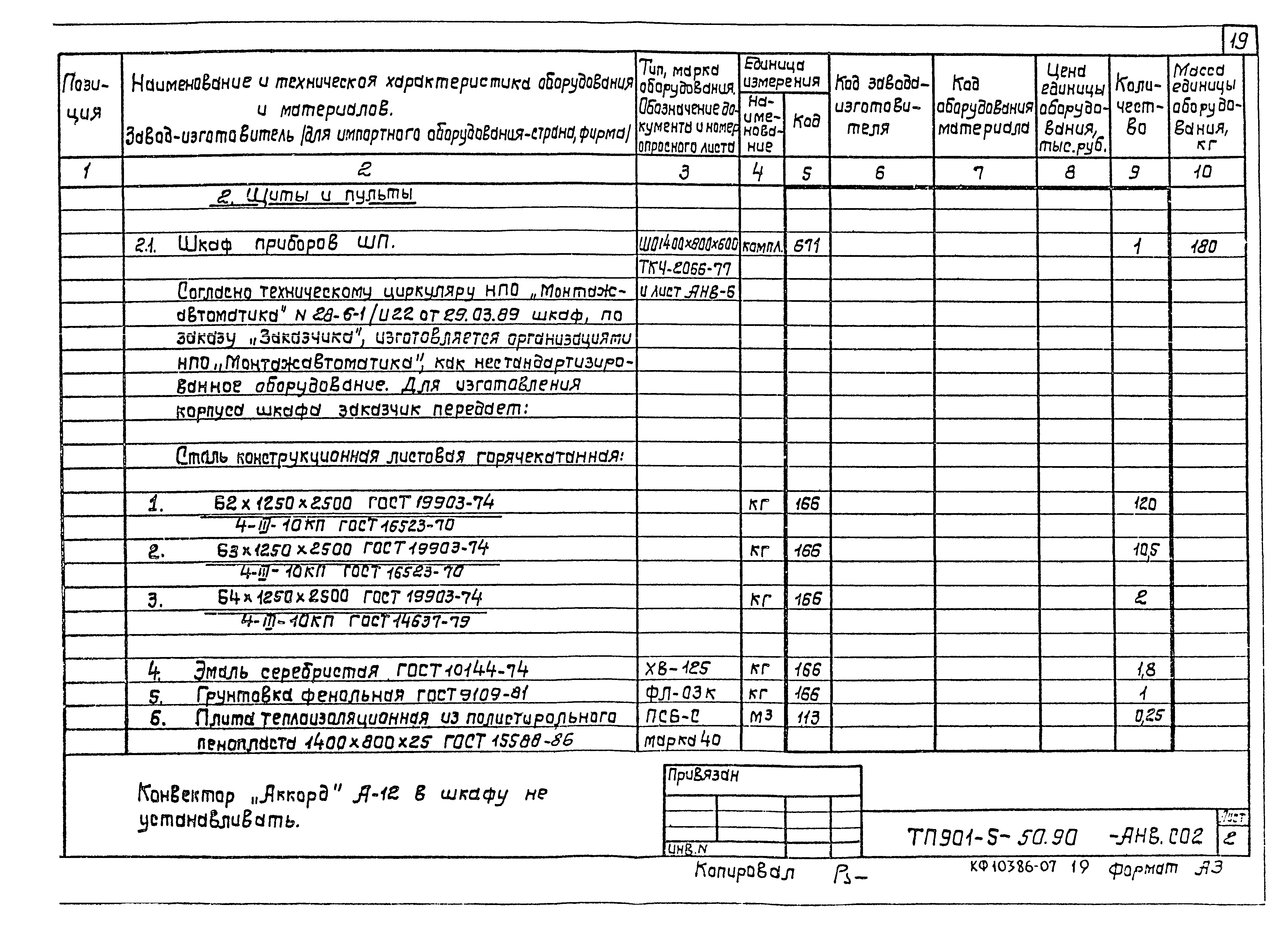 Типовой проект 901-5-50.90