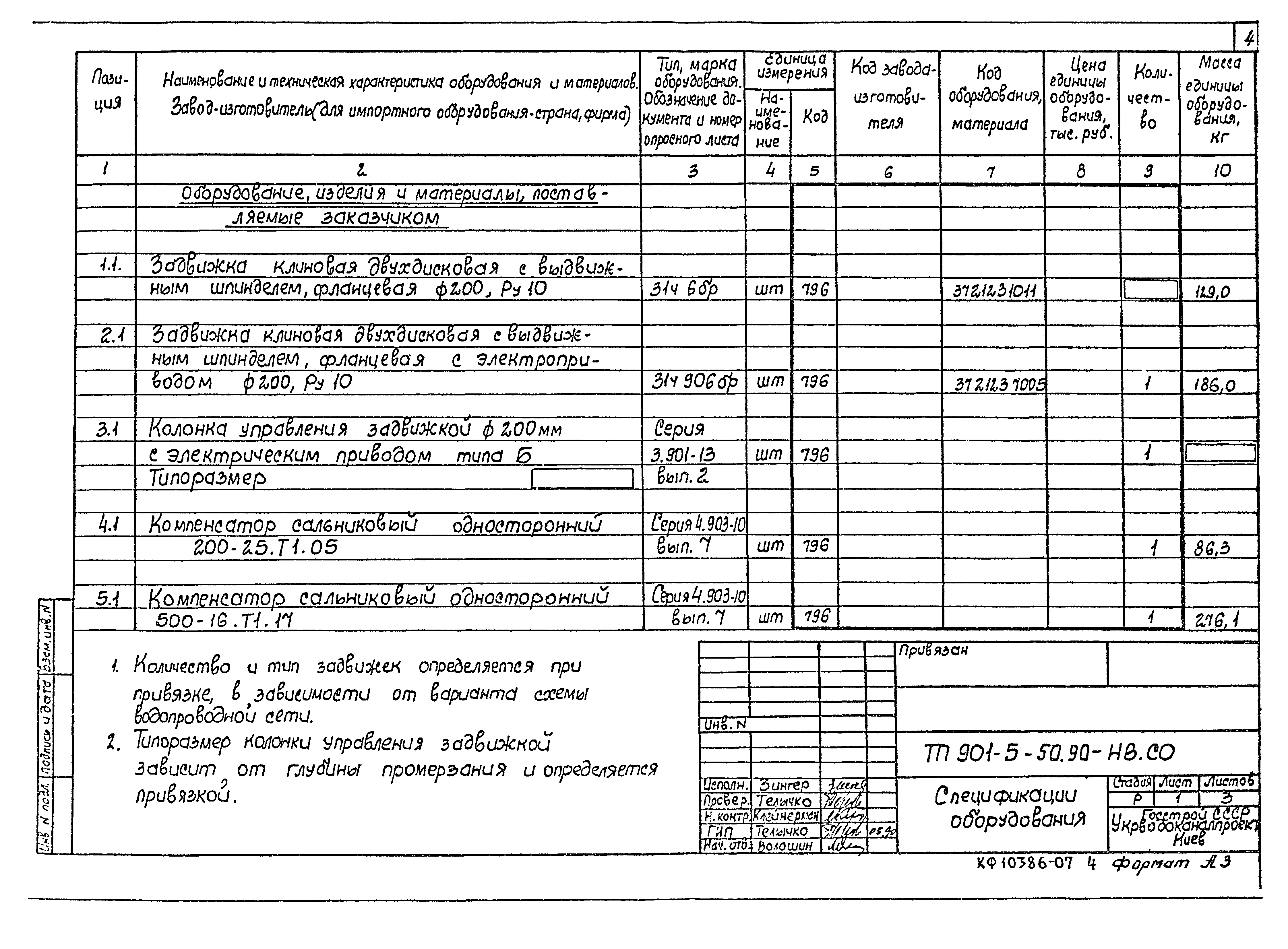 Типовой проект 901-5-50.90