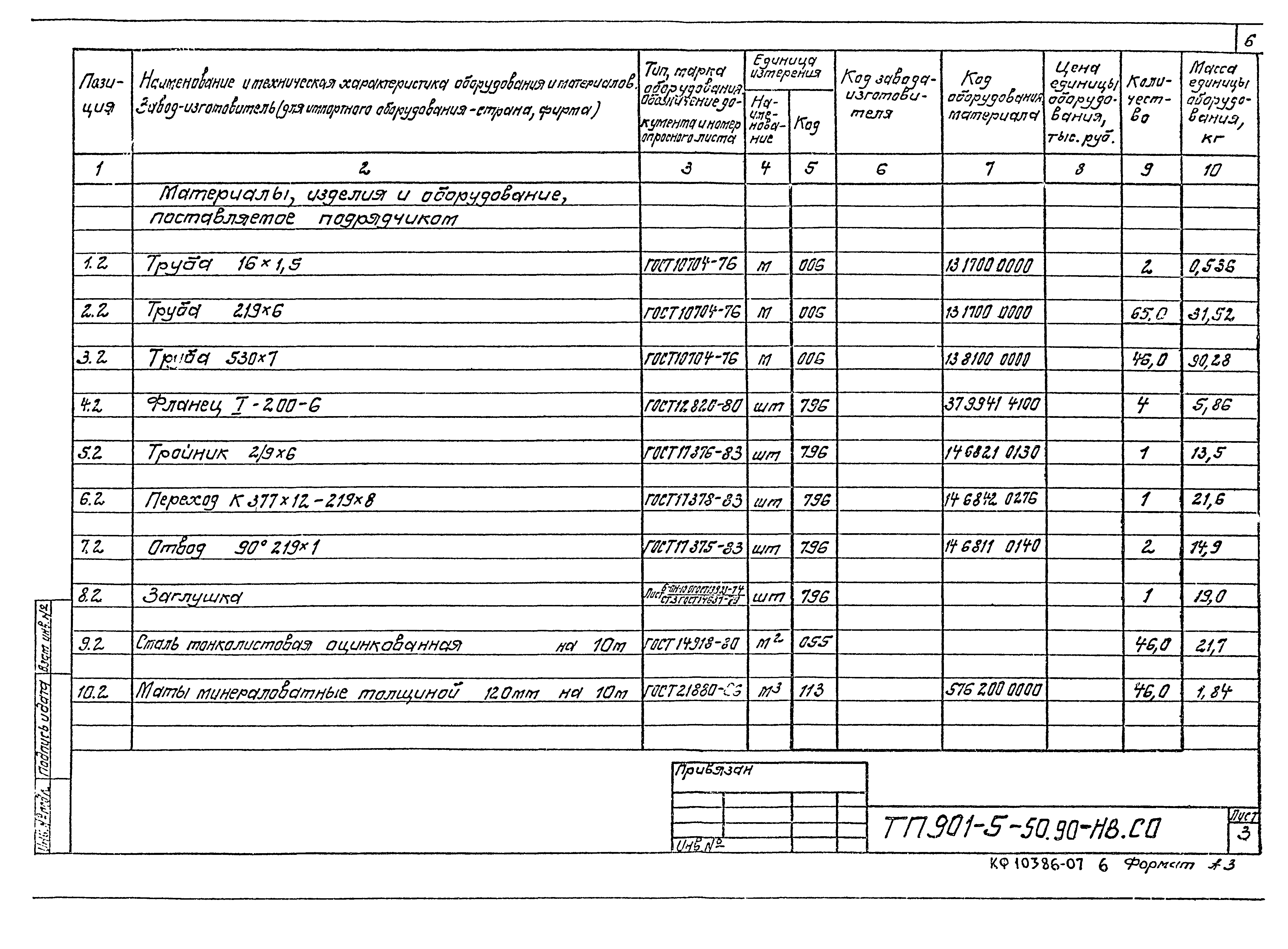 Типовой проект 901-5-50.90
