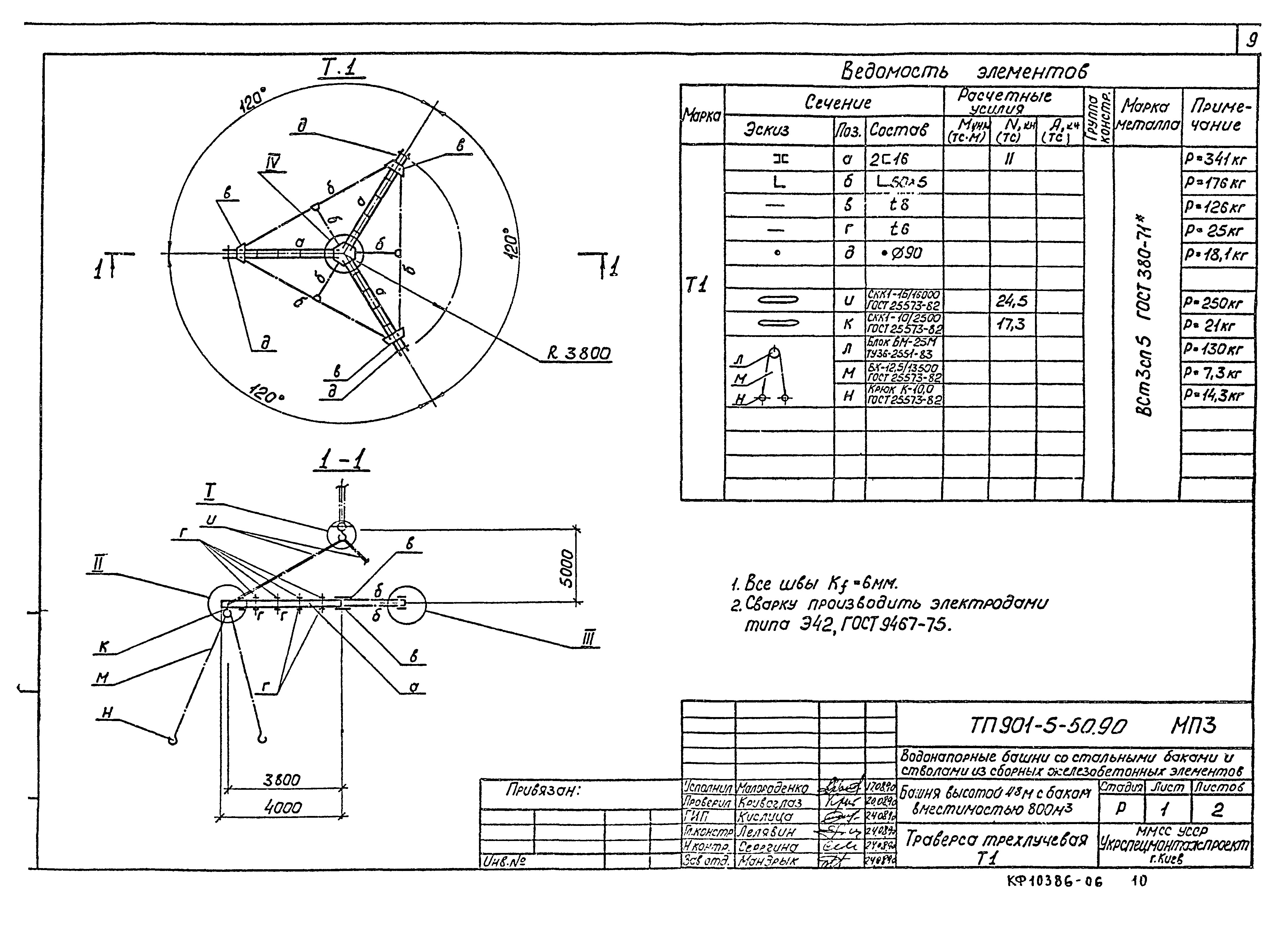 Типовой проект 901-5-50.90
