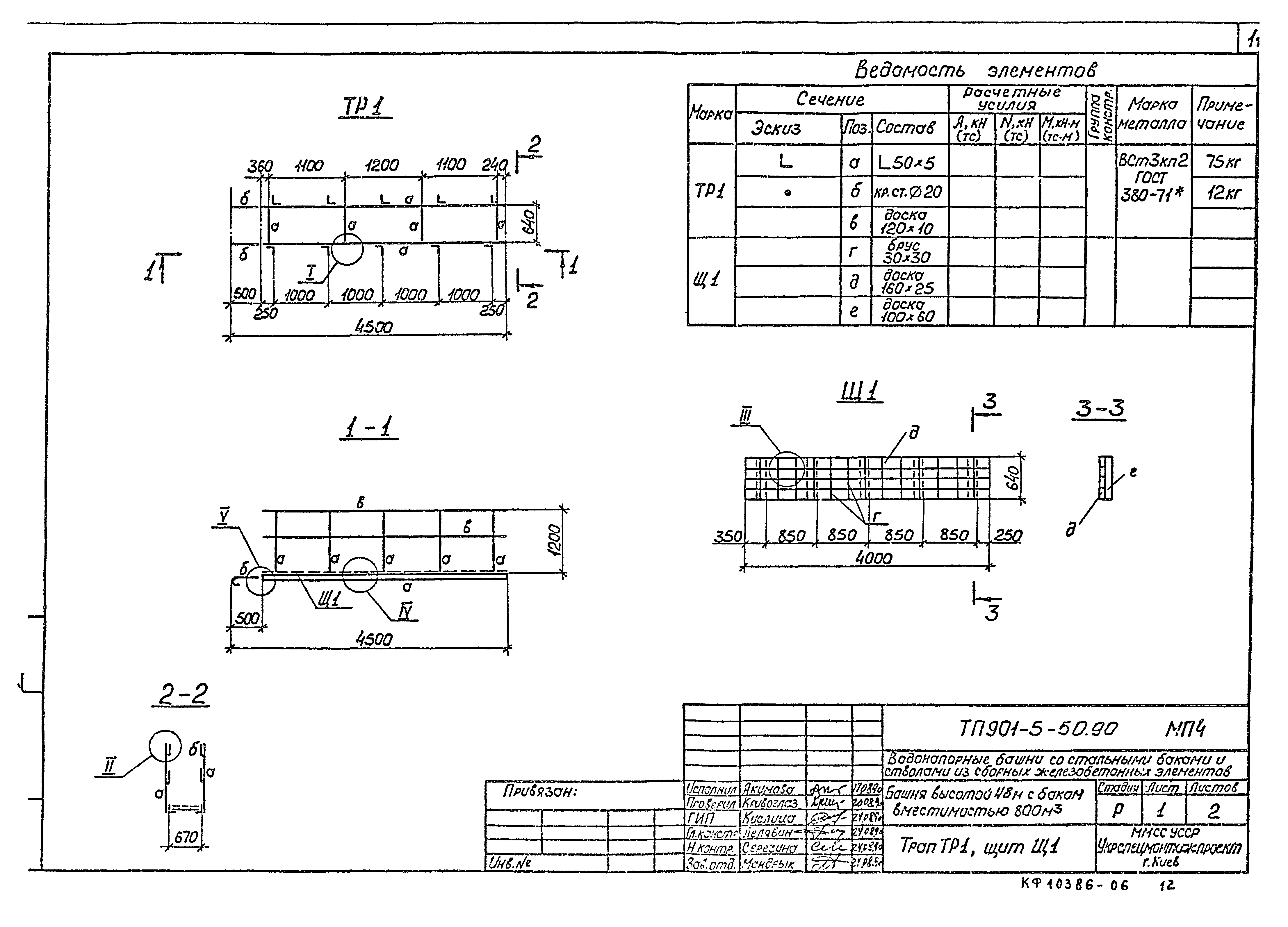 Типовой проект 901-5-50.90