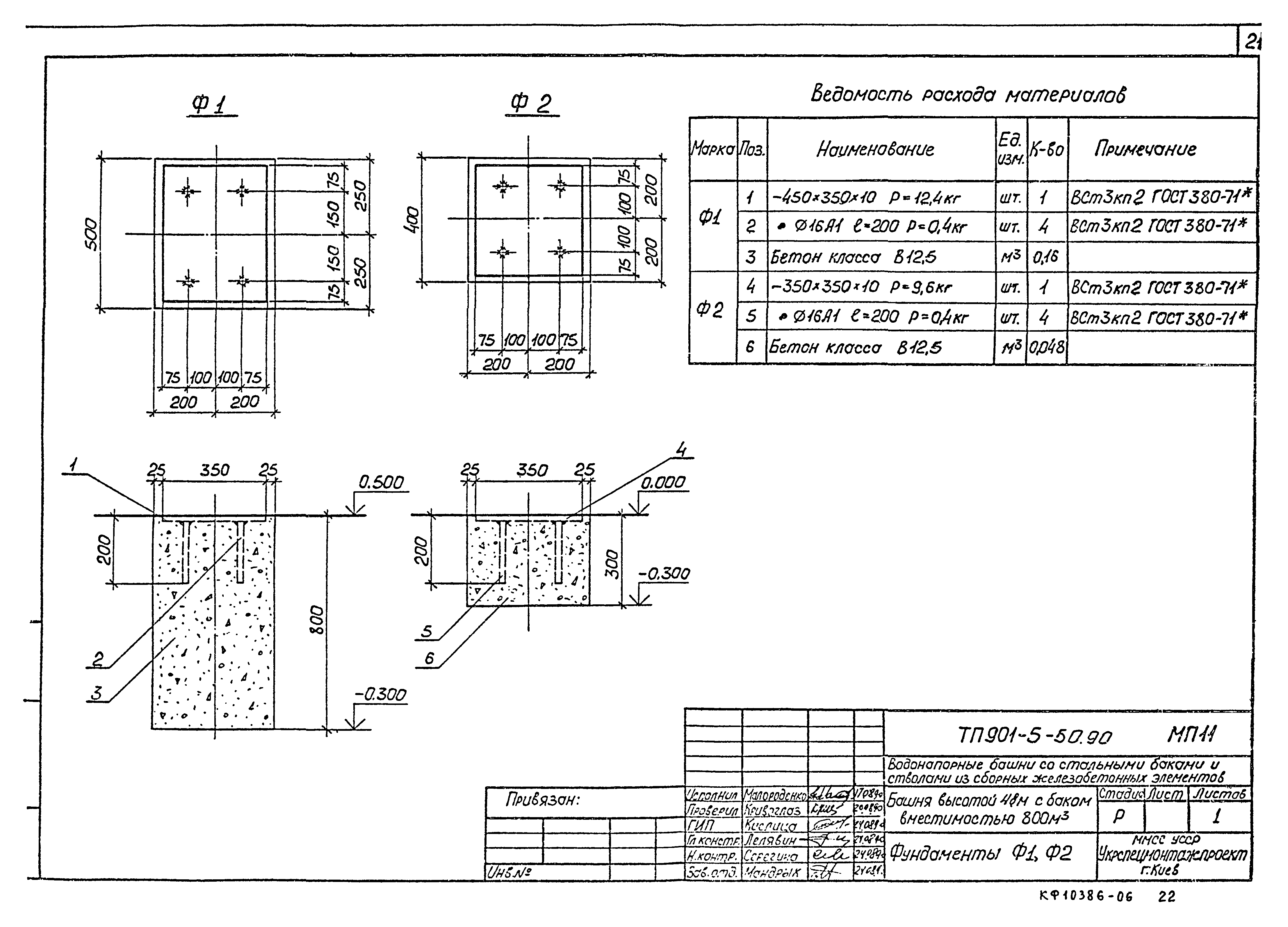 Типовой проект 901-5-50.90