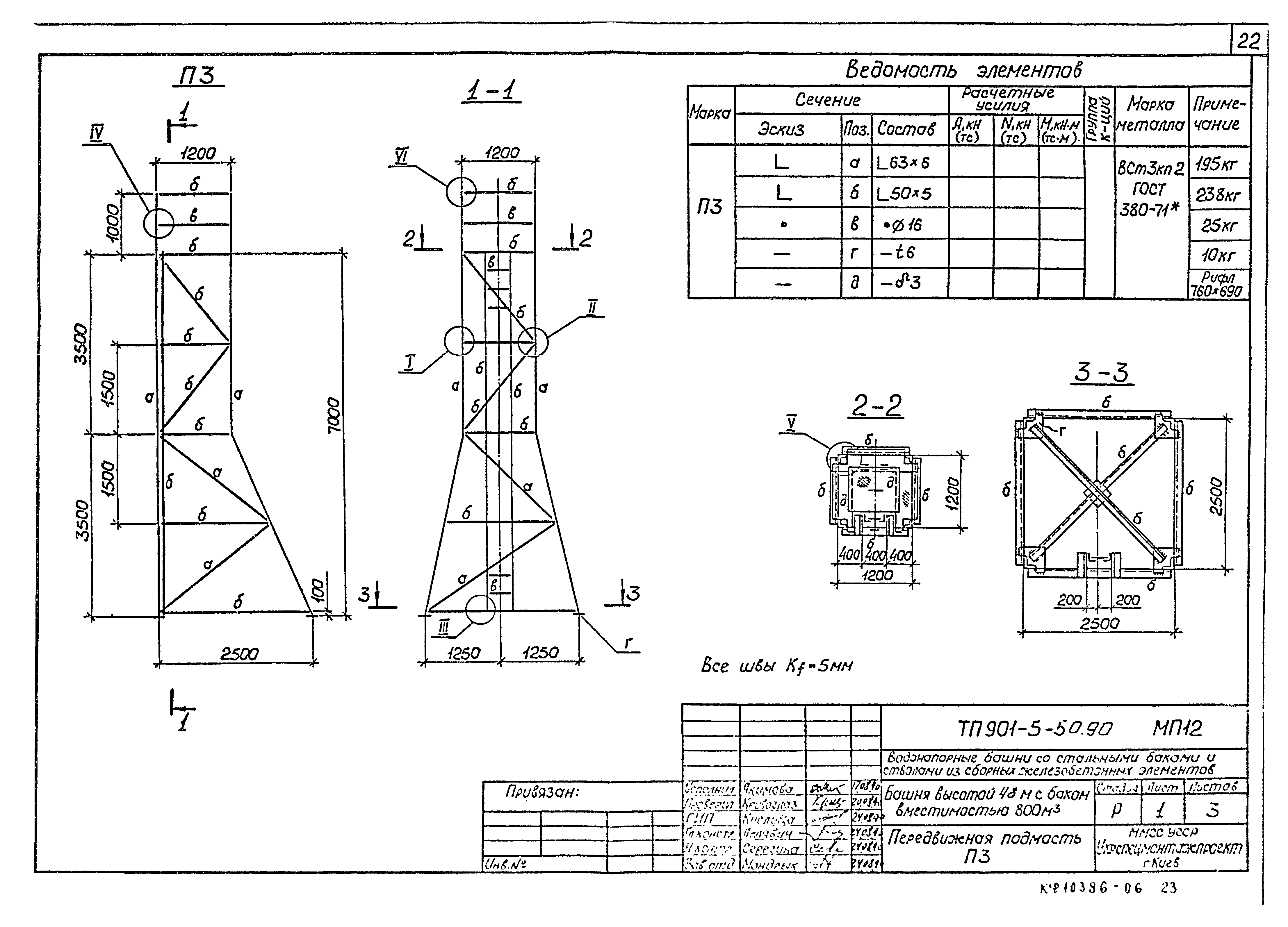 Типовой проект 901-5-50.90