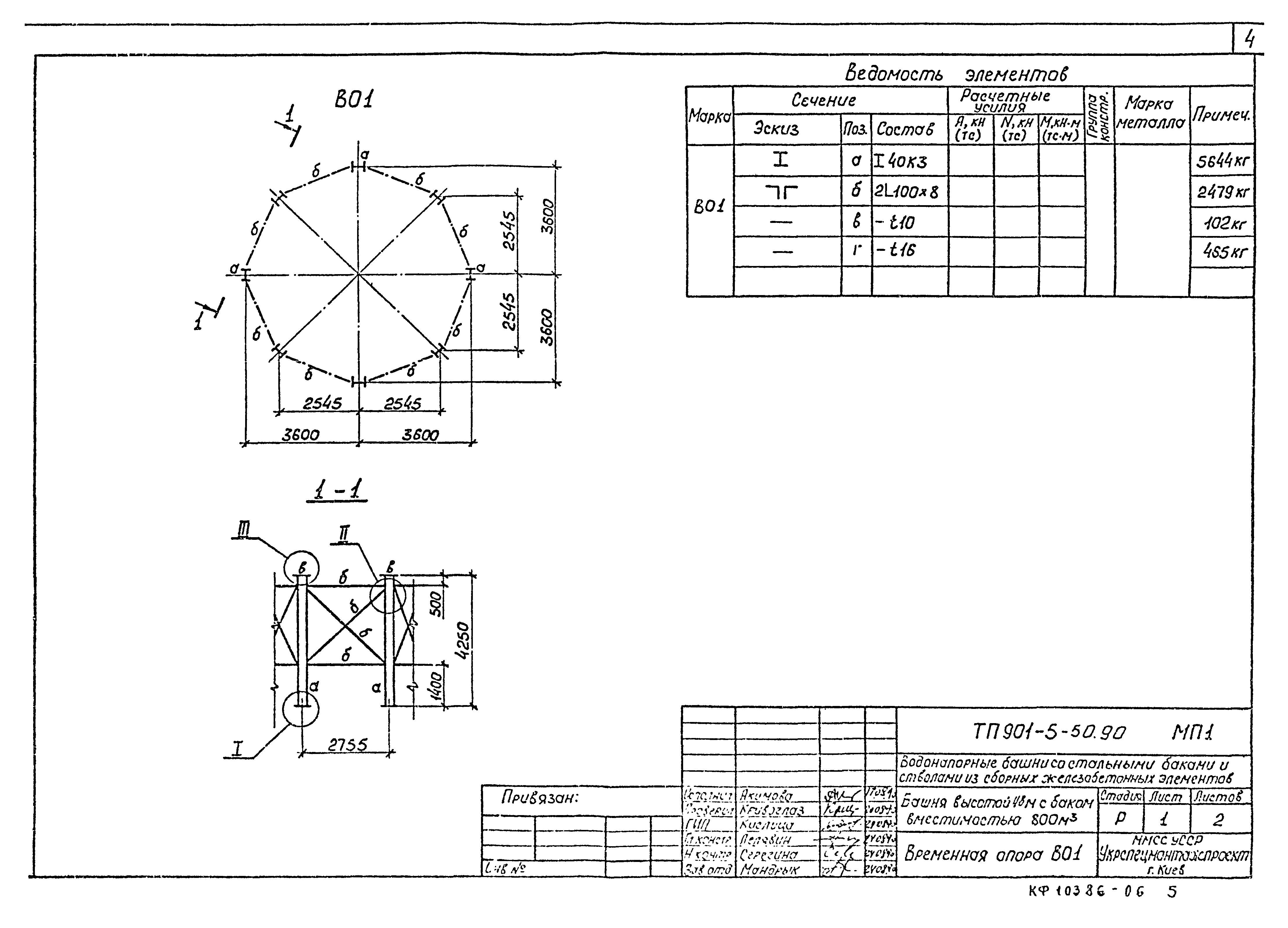 Типовой проект 901-5-50.90