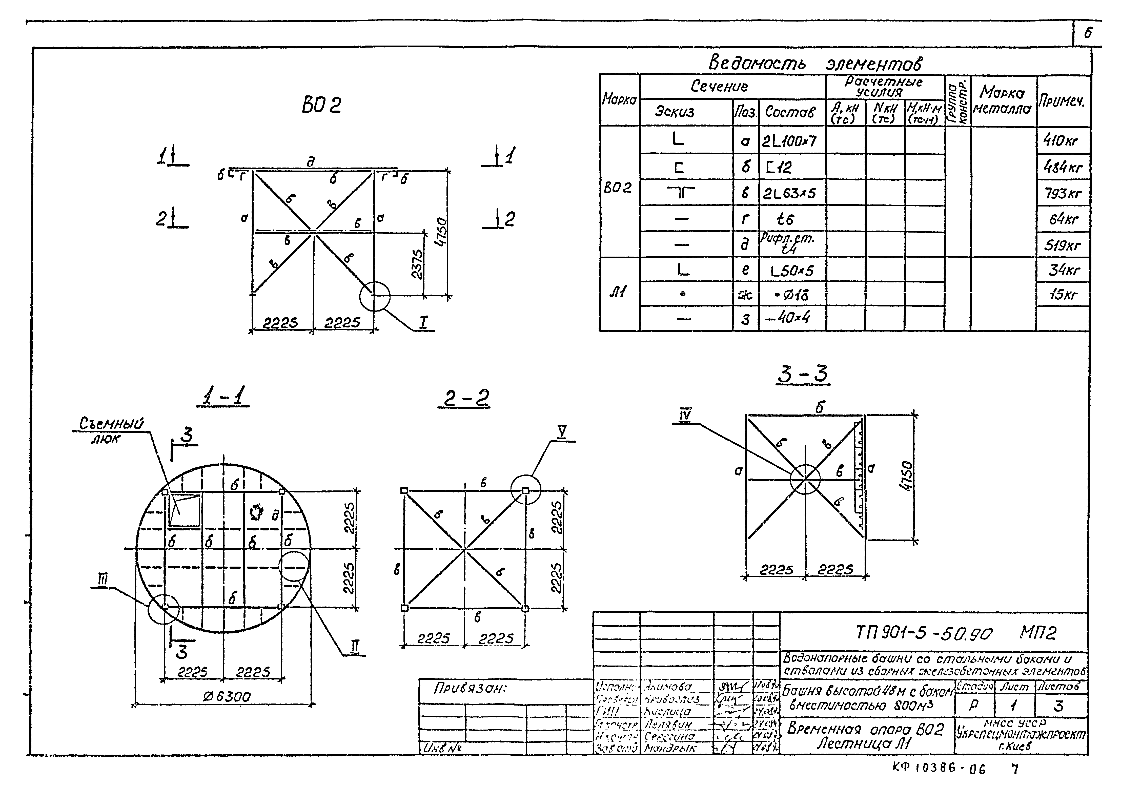 Типовой проект 901-5-50.90