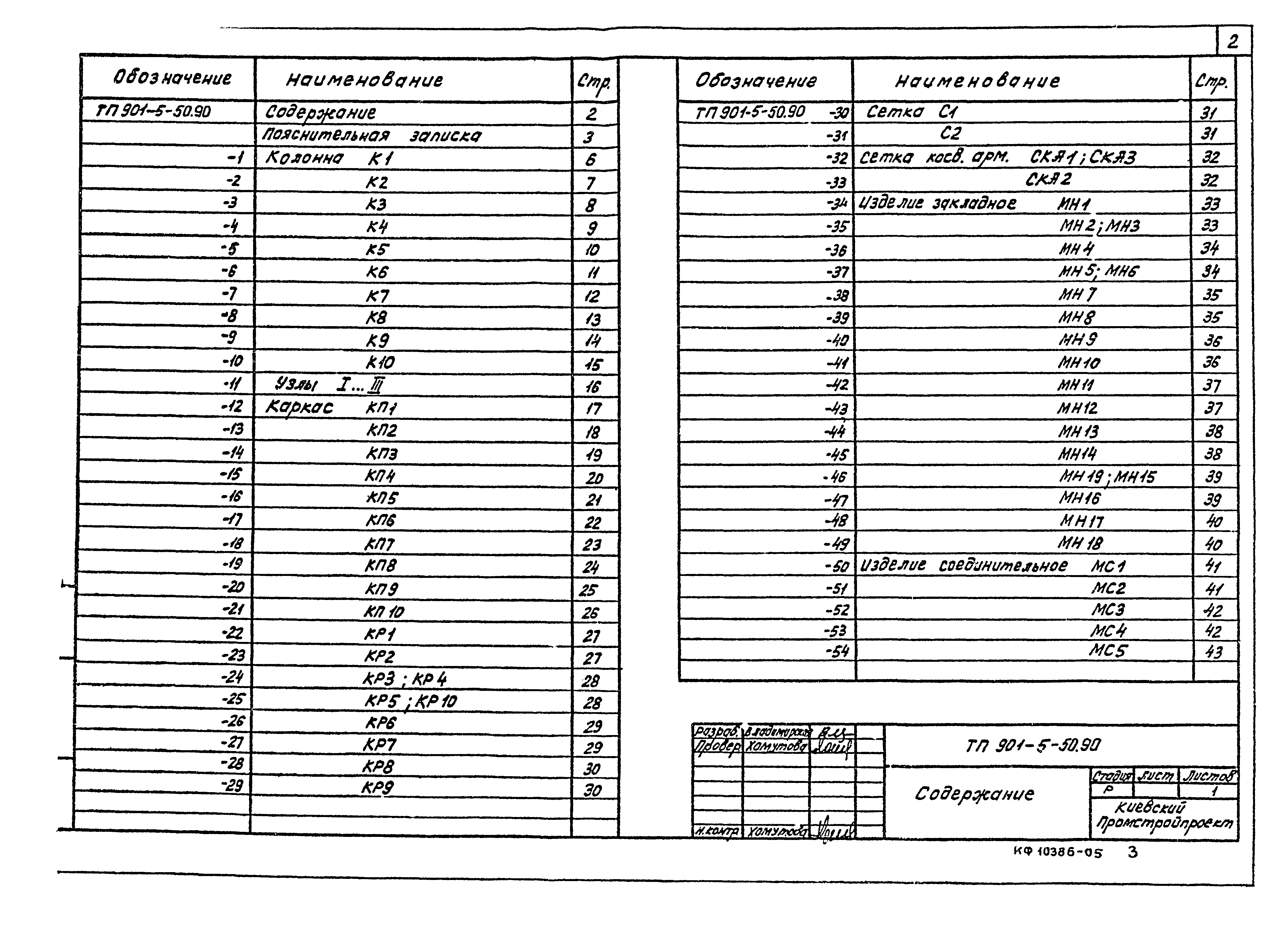 Типовой проект 901-5-50.90