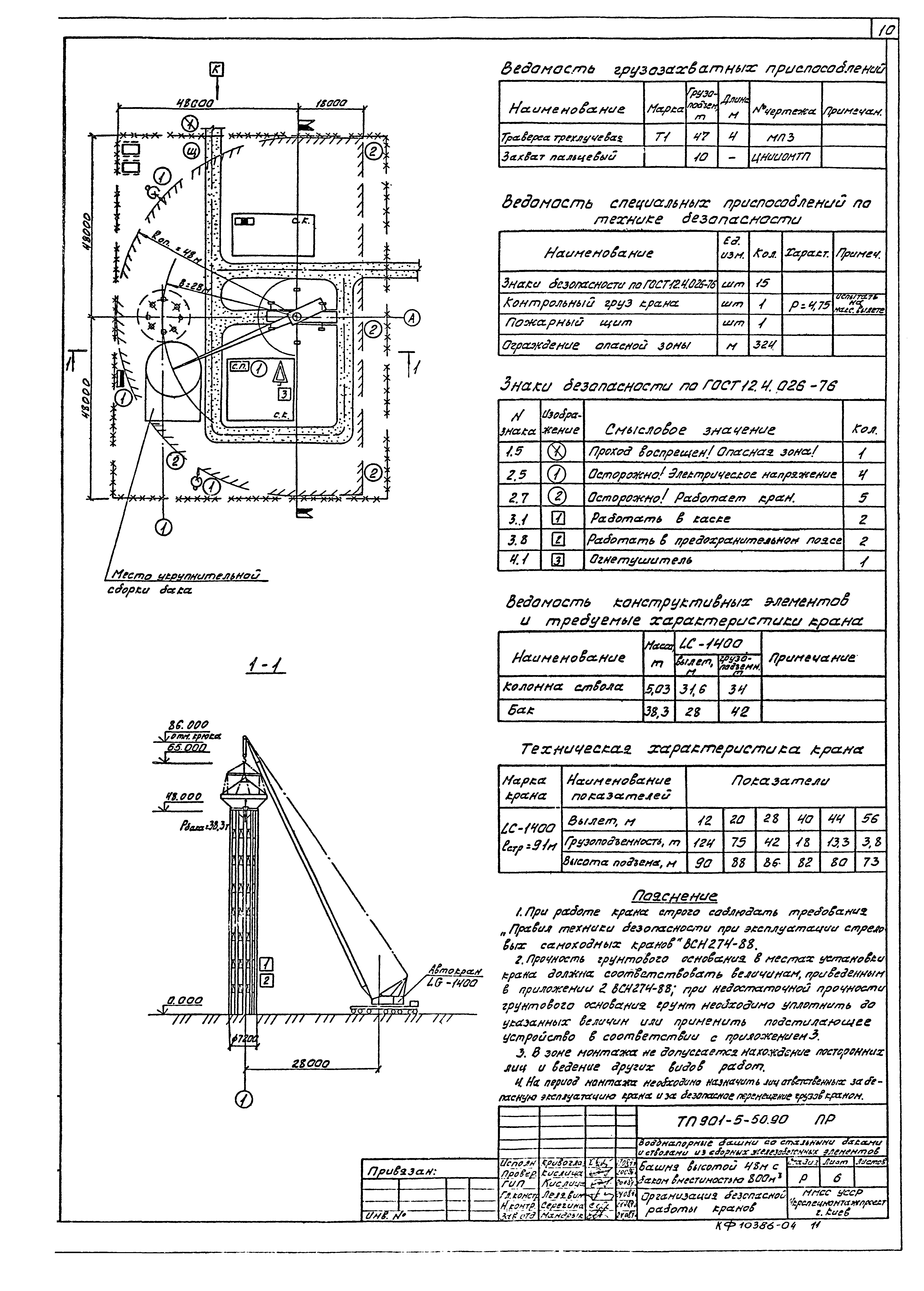 Типовой проект 901-5-50.90