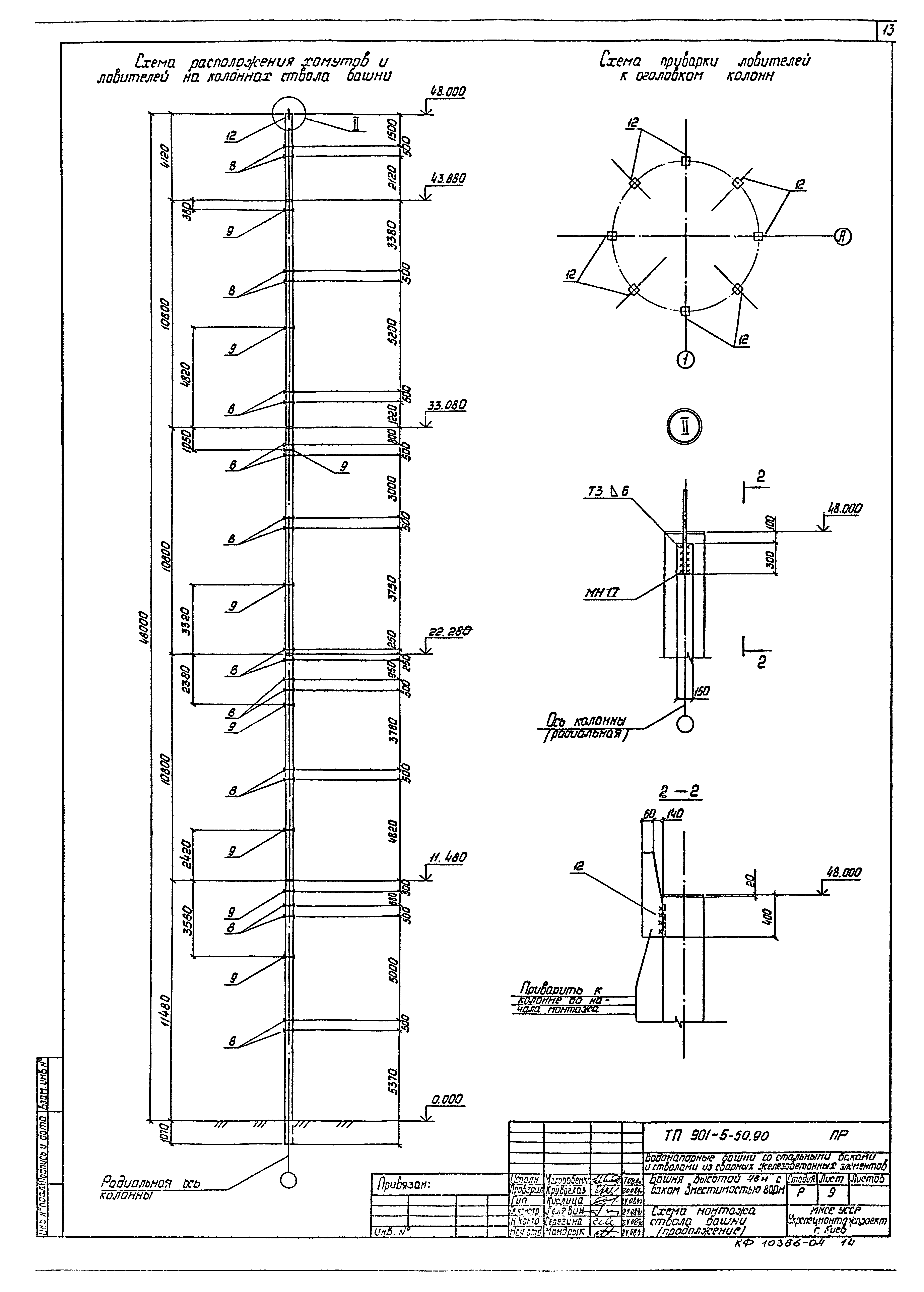 Типовой проект 901-5-50.90