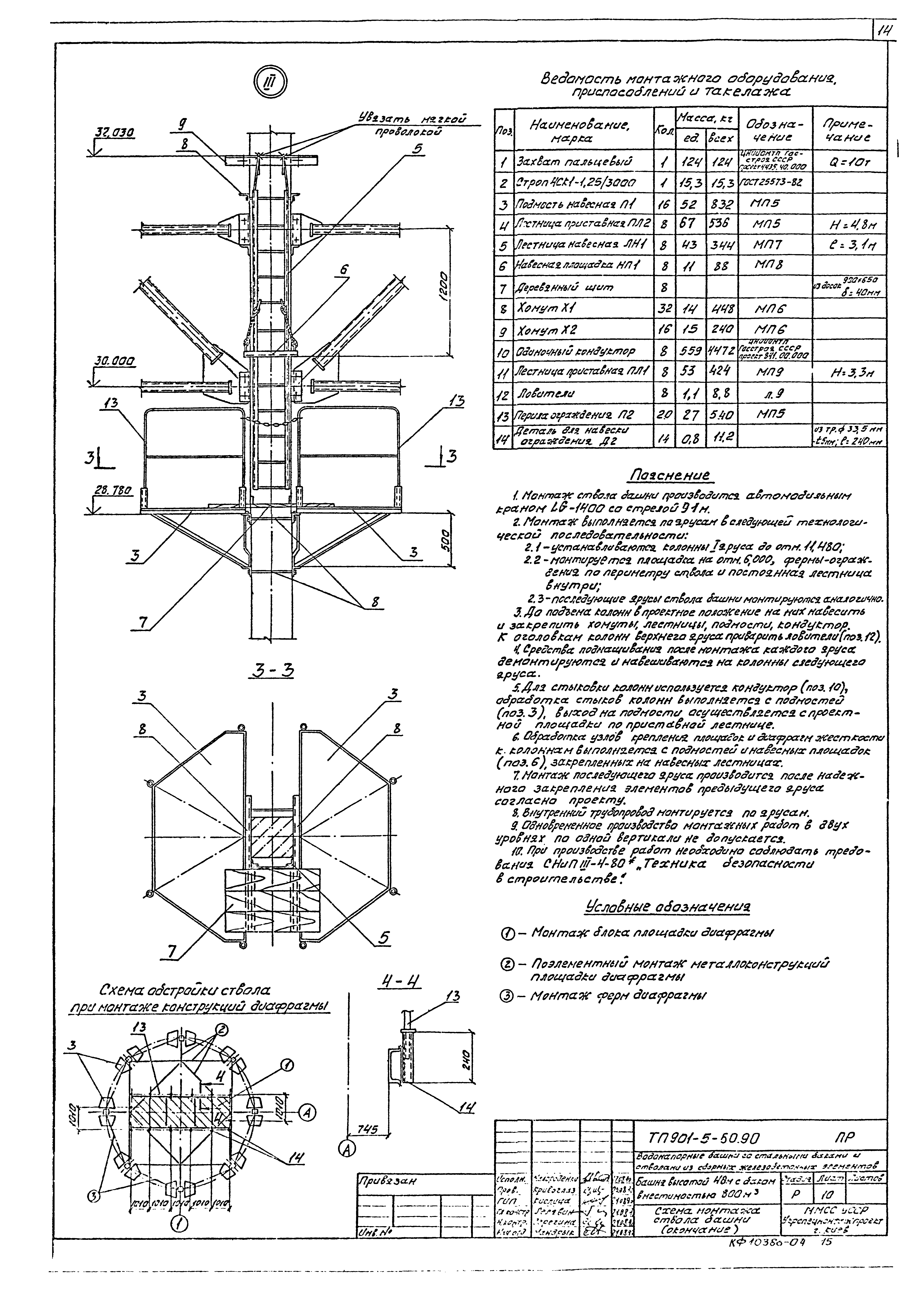 Типовой проект 901-5-50.90
