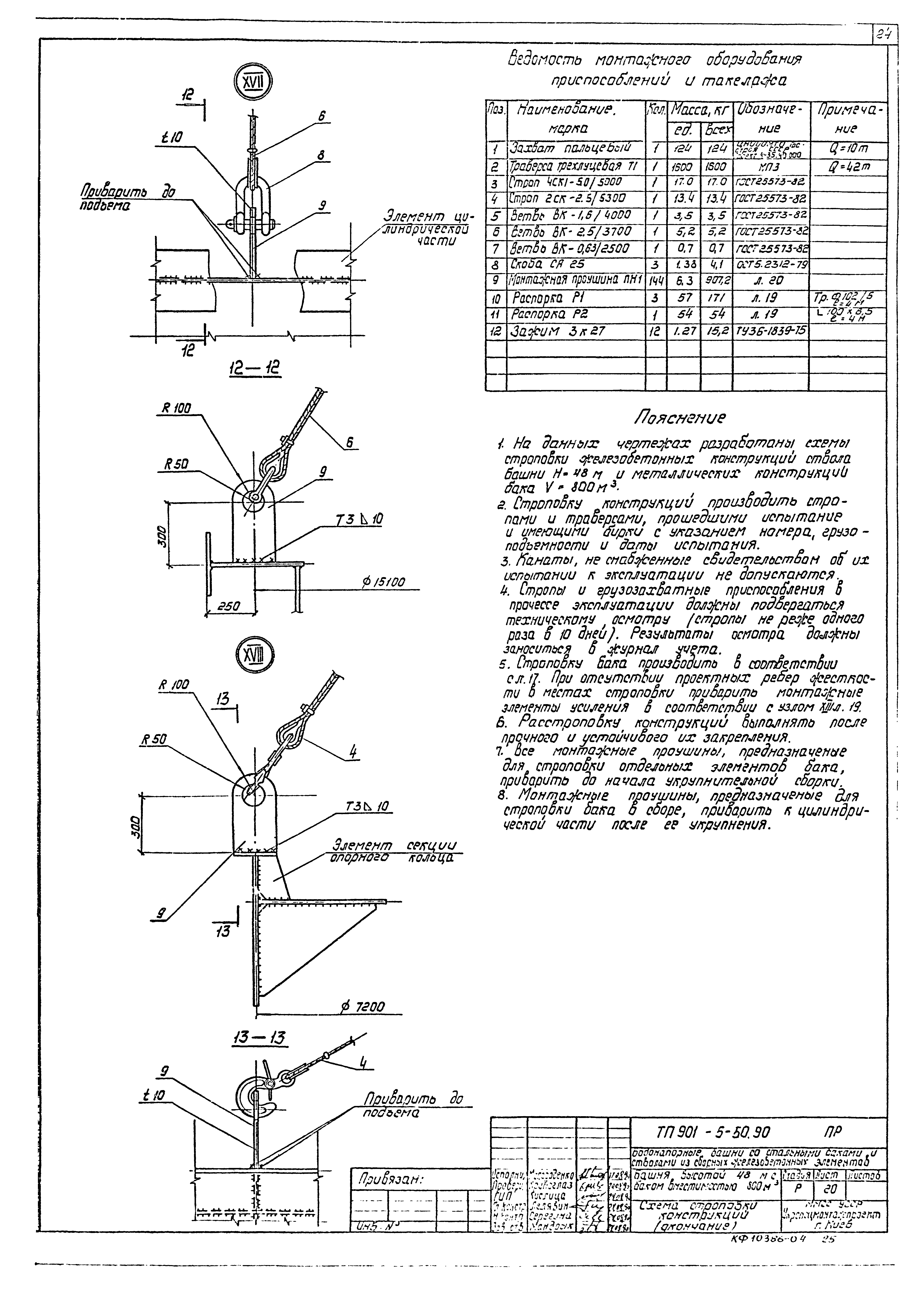 Типовой проект 901-5-50.90