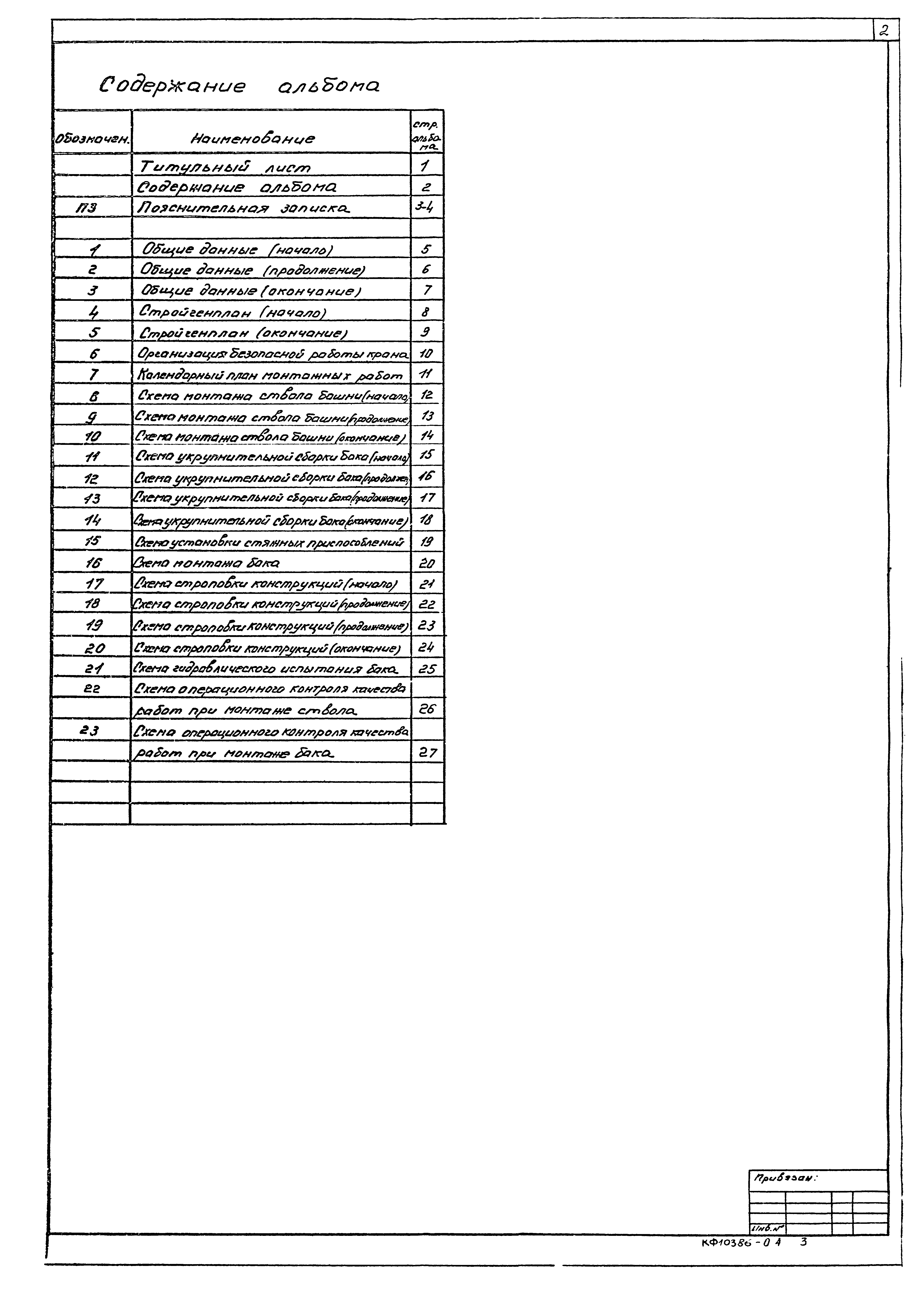 Типовой проект 901-5-50.90