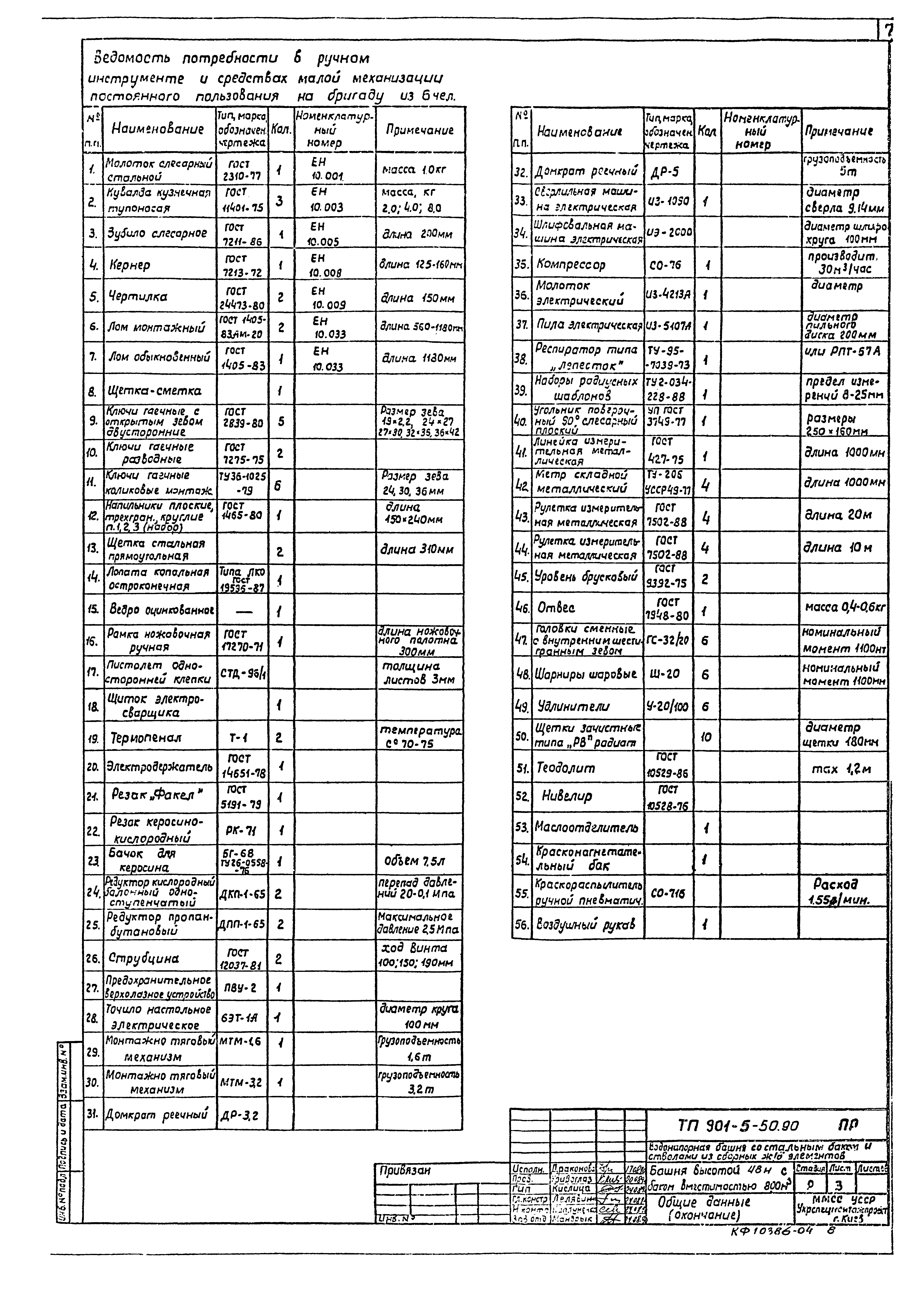 Типовой проект 901-5-50.90