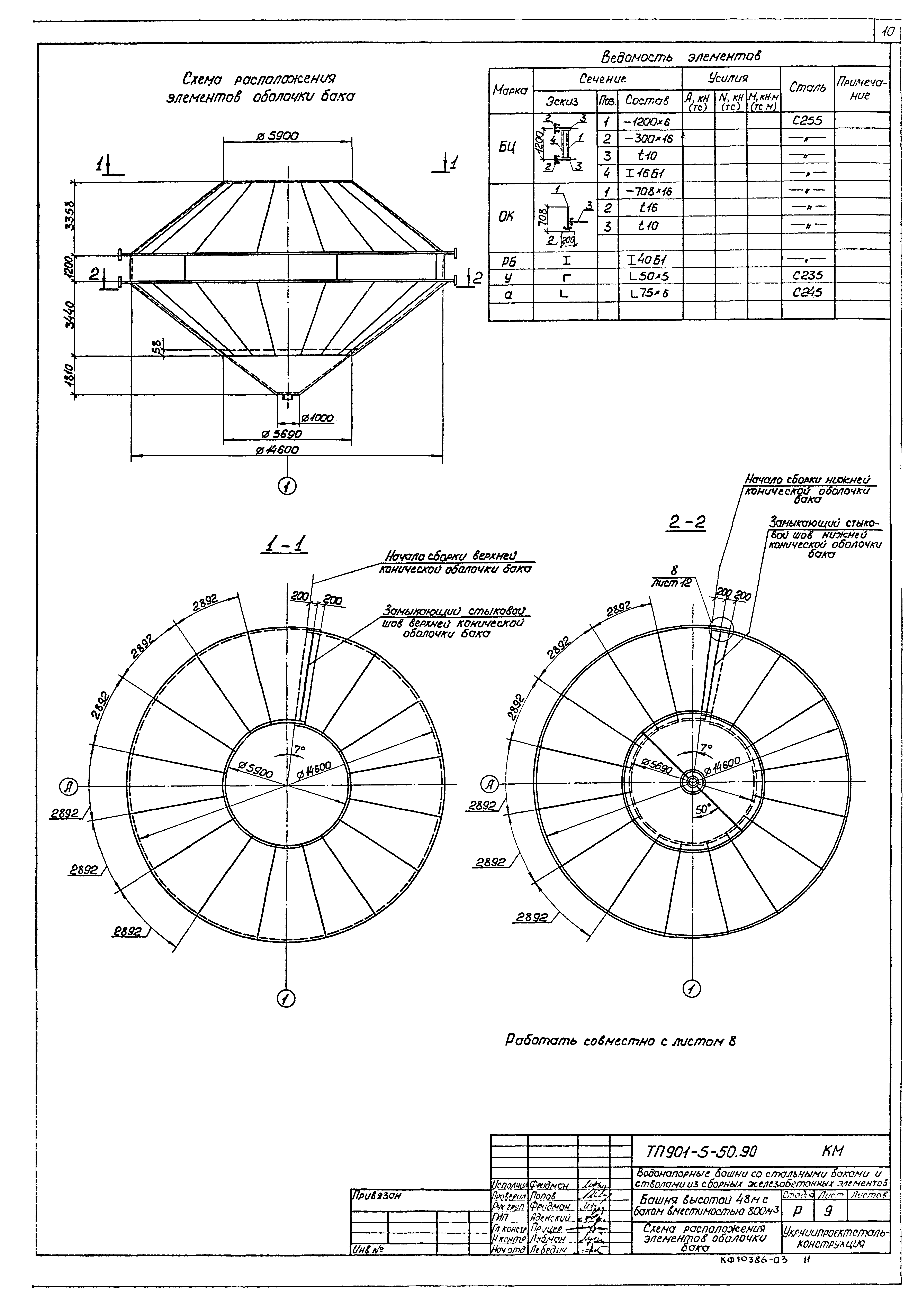 Типовой проект 901-5-50.90