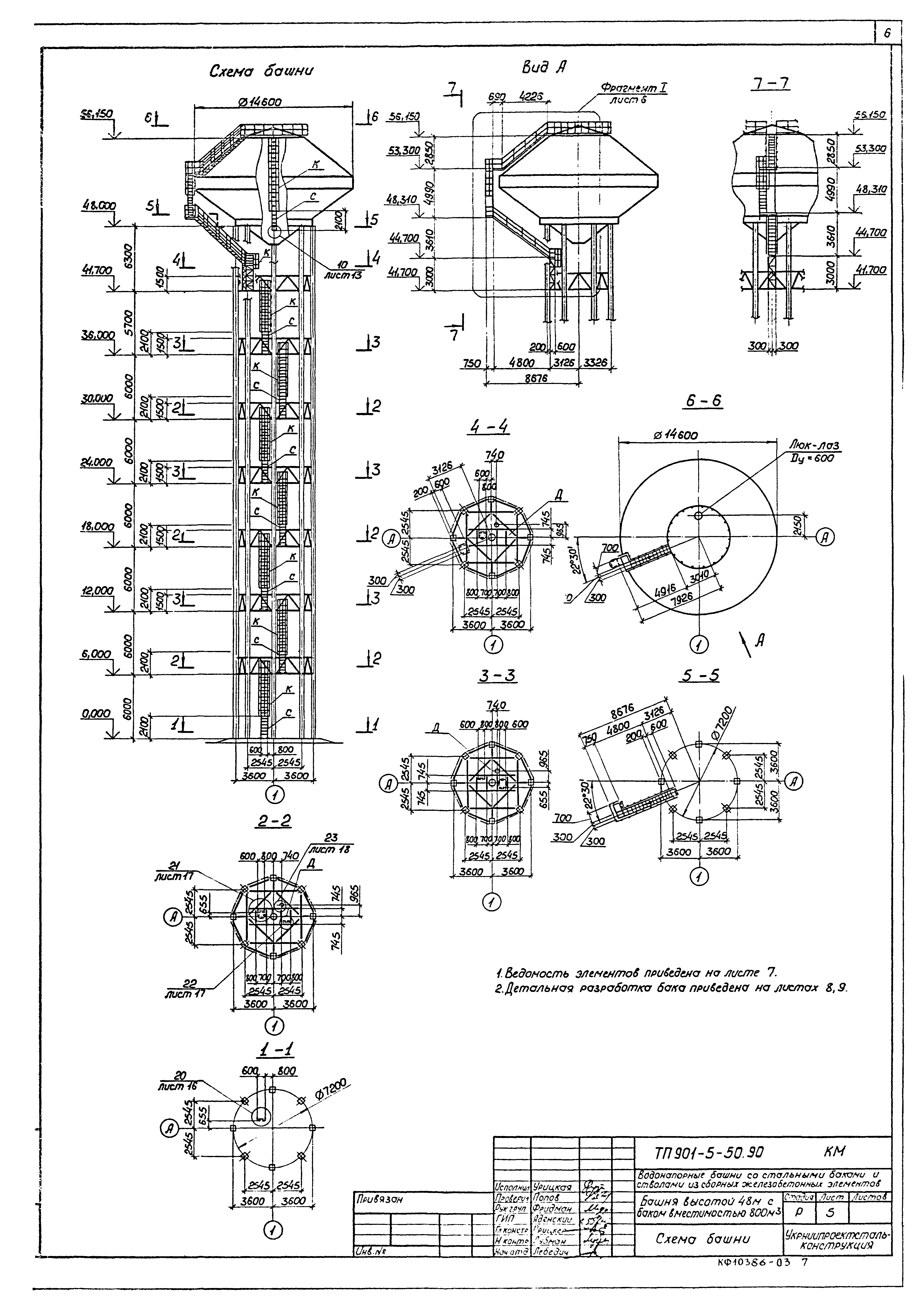 Типовой проект 901-5-50.90