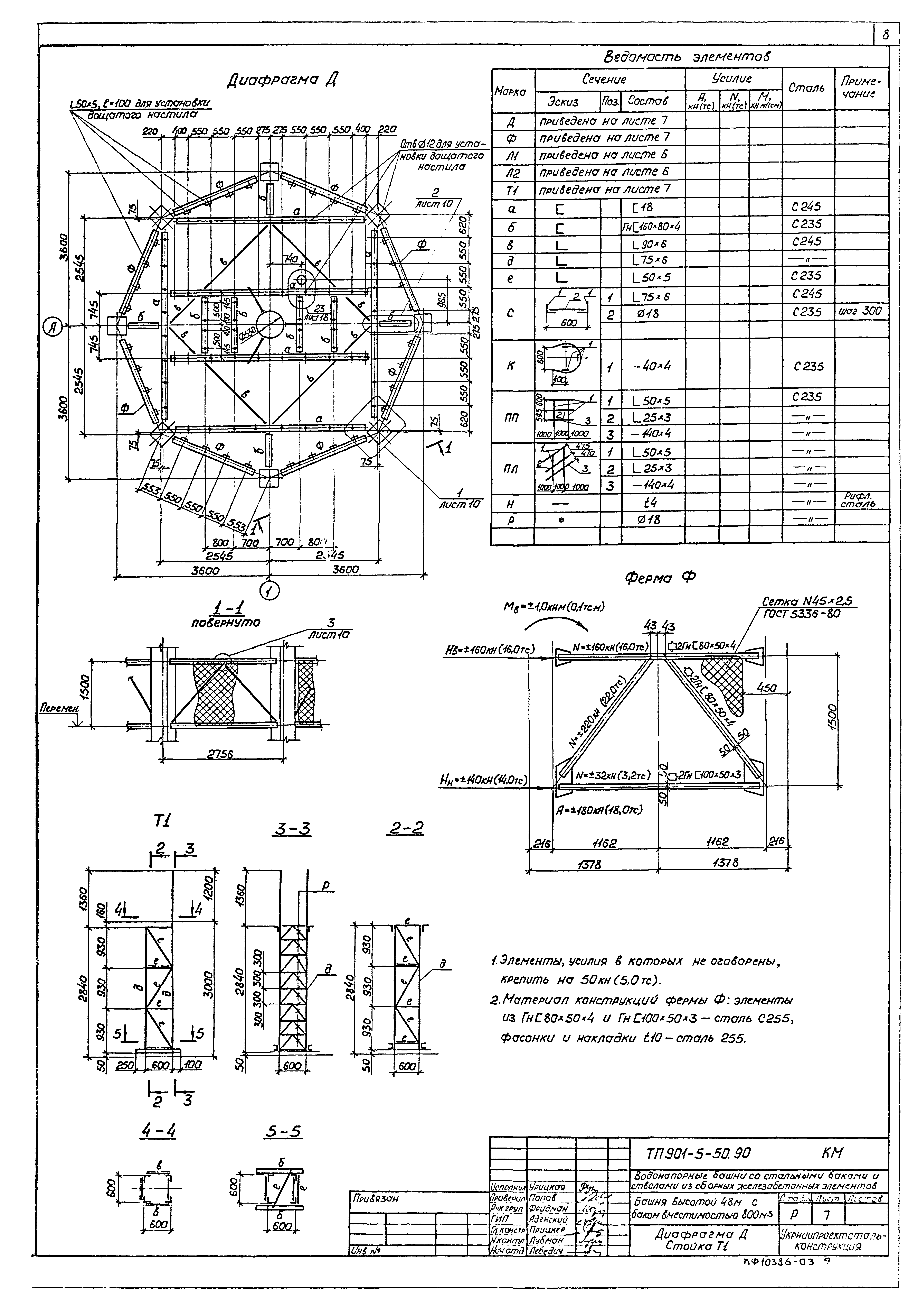 Типовой проект 901-5-50.90
