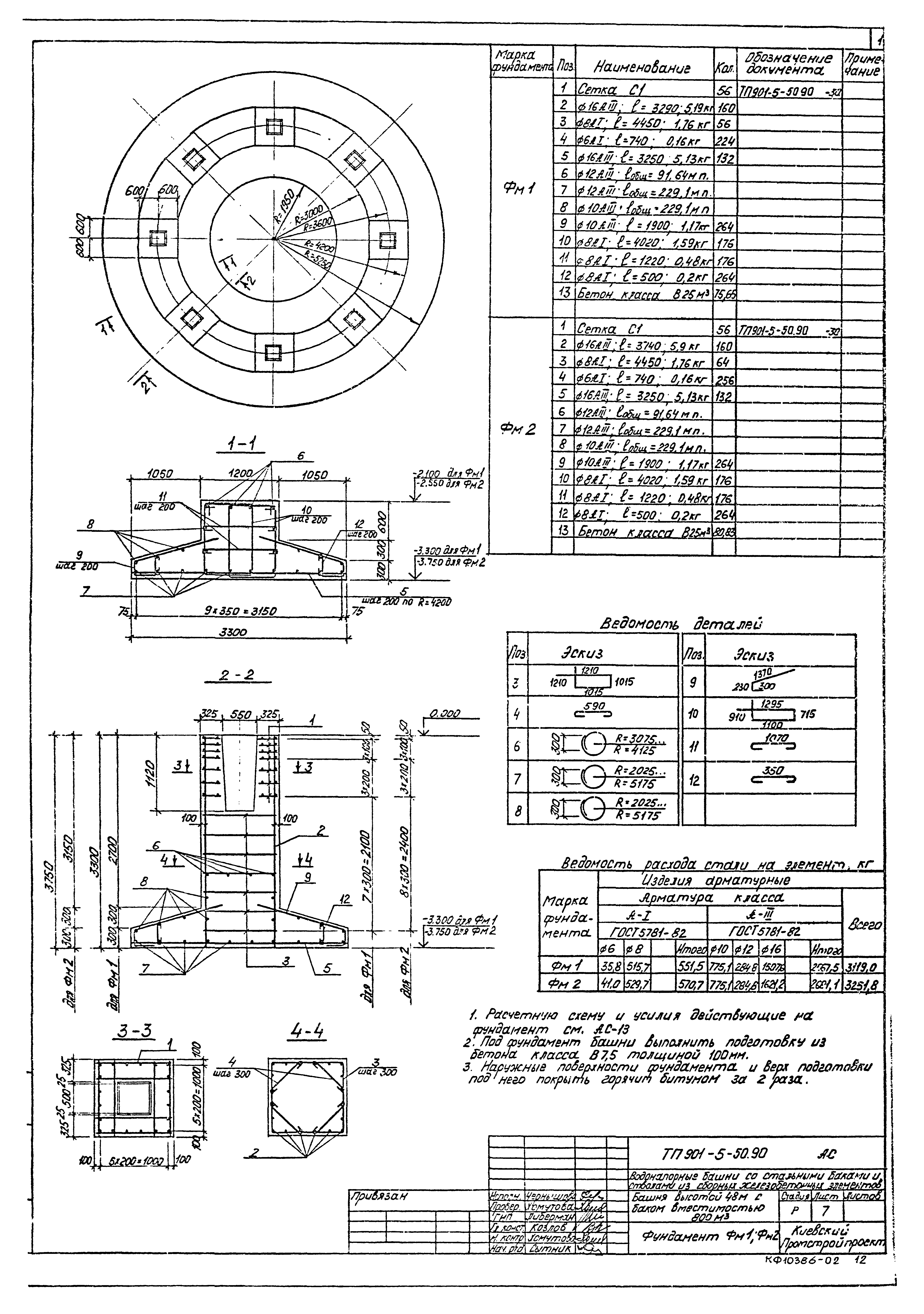 Типовой проект 901-5-50.90