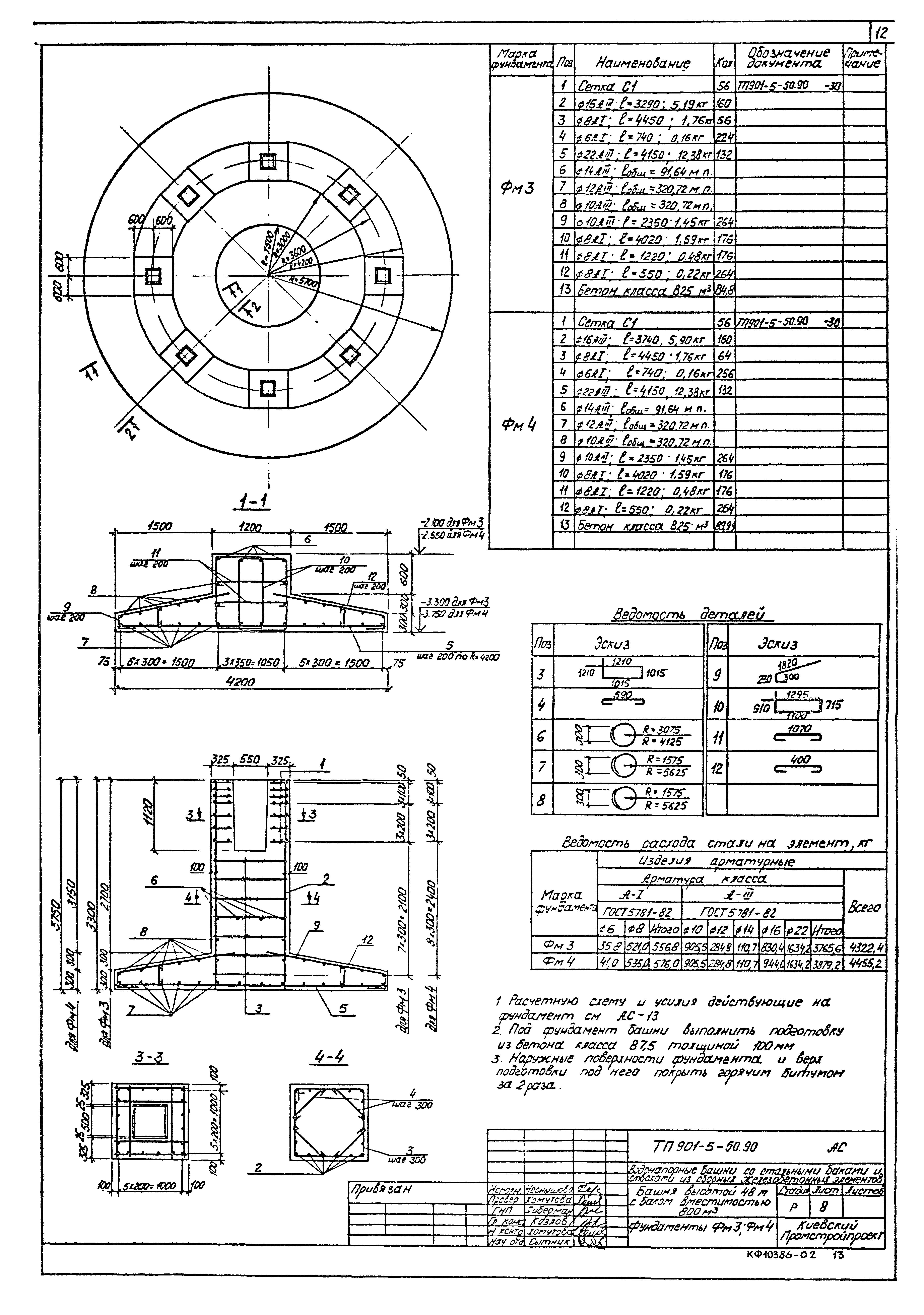 Типовой проект 901-5-50.90