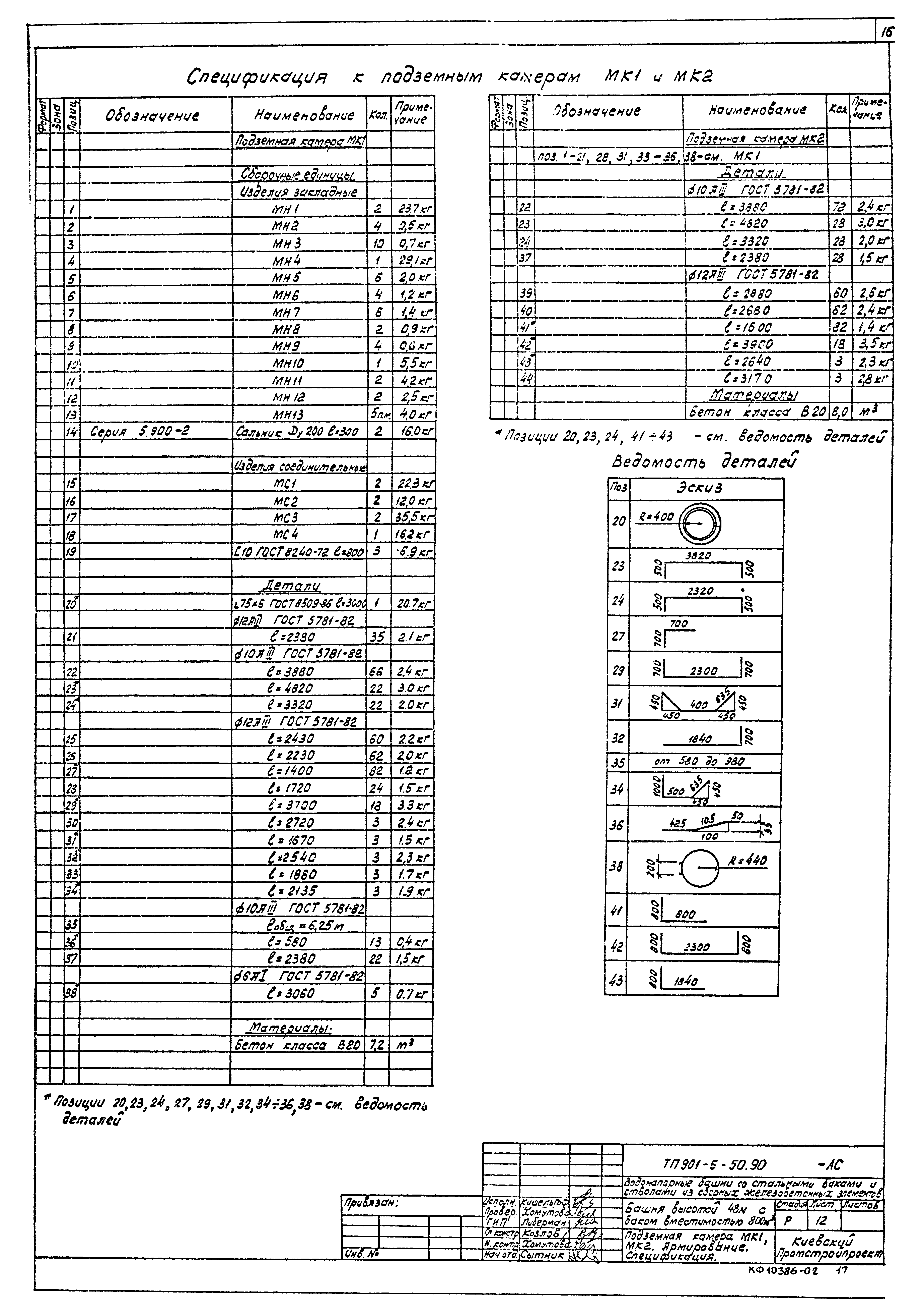 Типовой проект 901-5-50.90